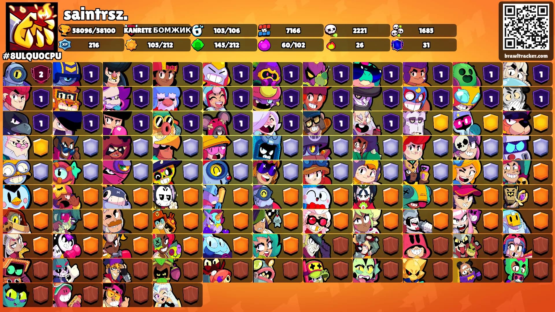 saintrsz.'s Ranks