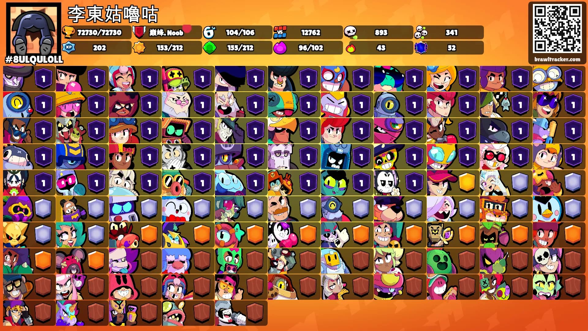 李東姑嚕咕's Ranks