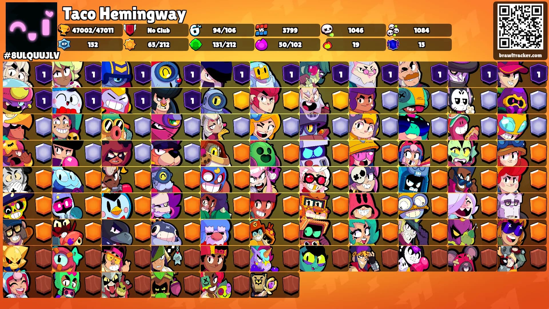 Taco Hemingway's Ranks