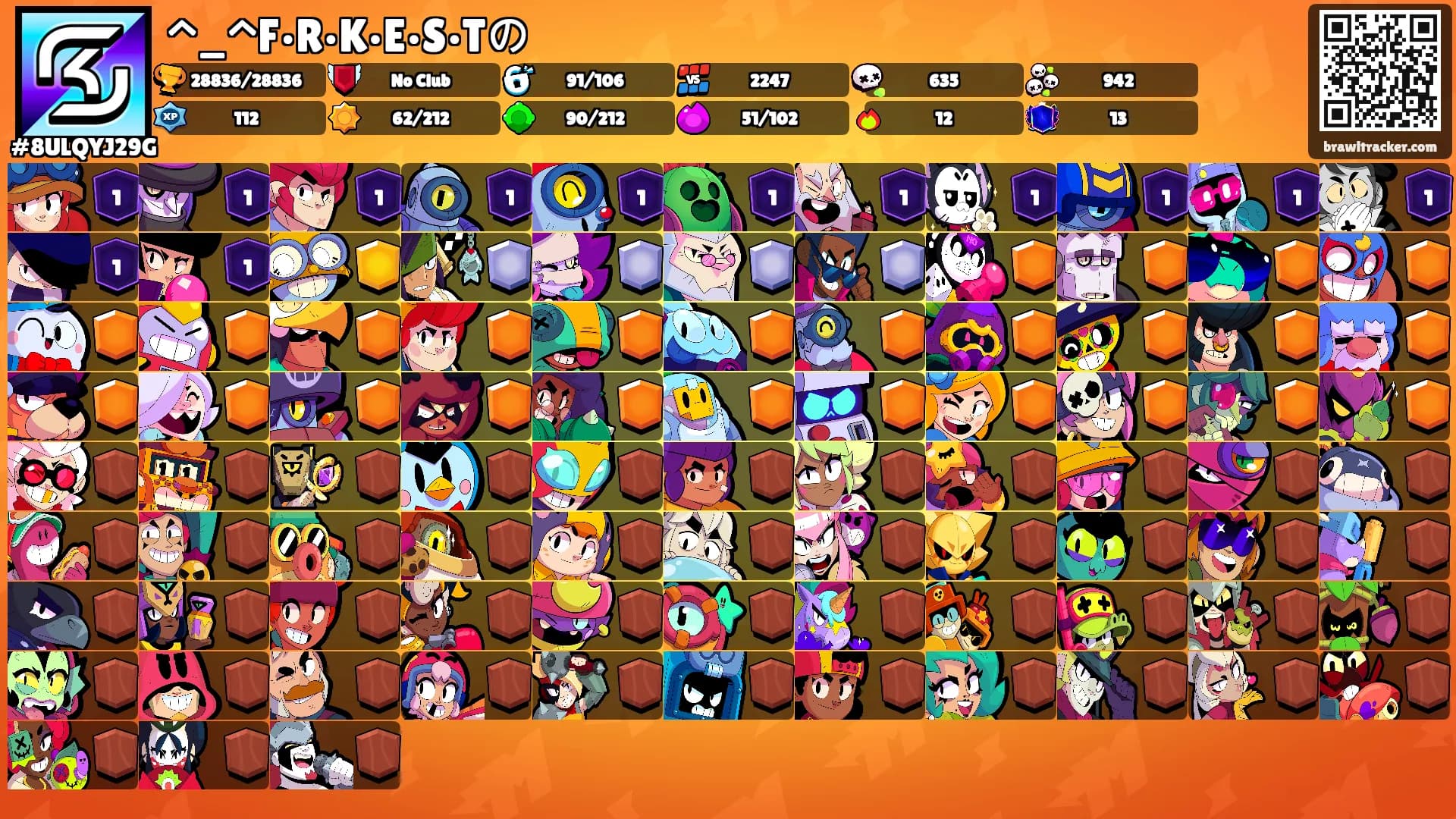 ^_^F•R•K•E•S•Tの's Ranks
