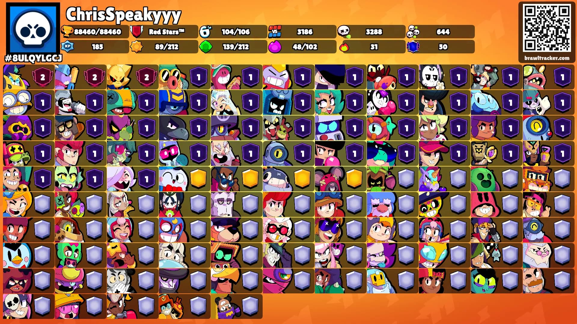ChrisSpeakyyy's Ranks