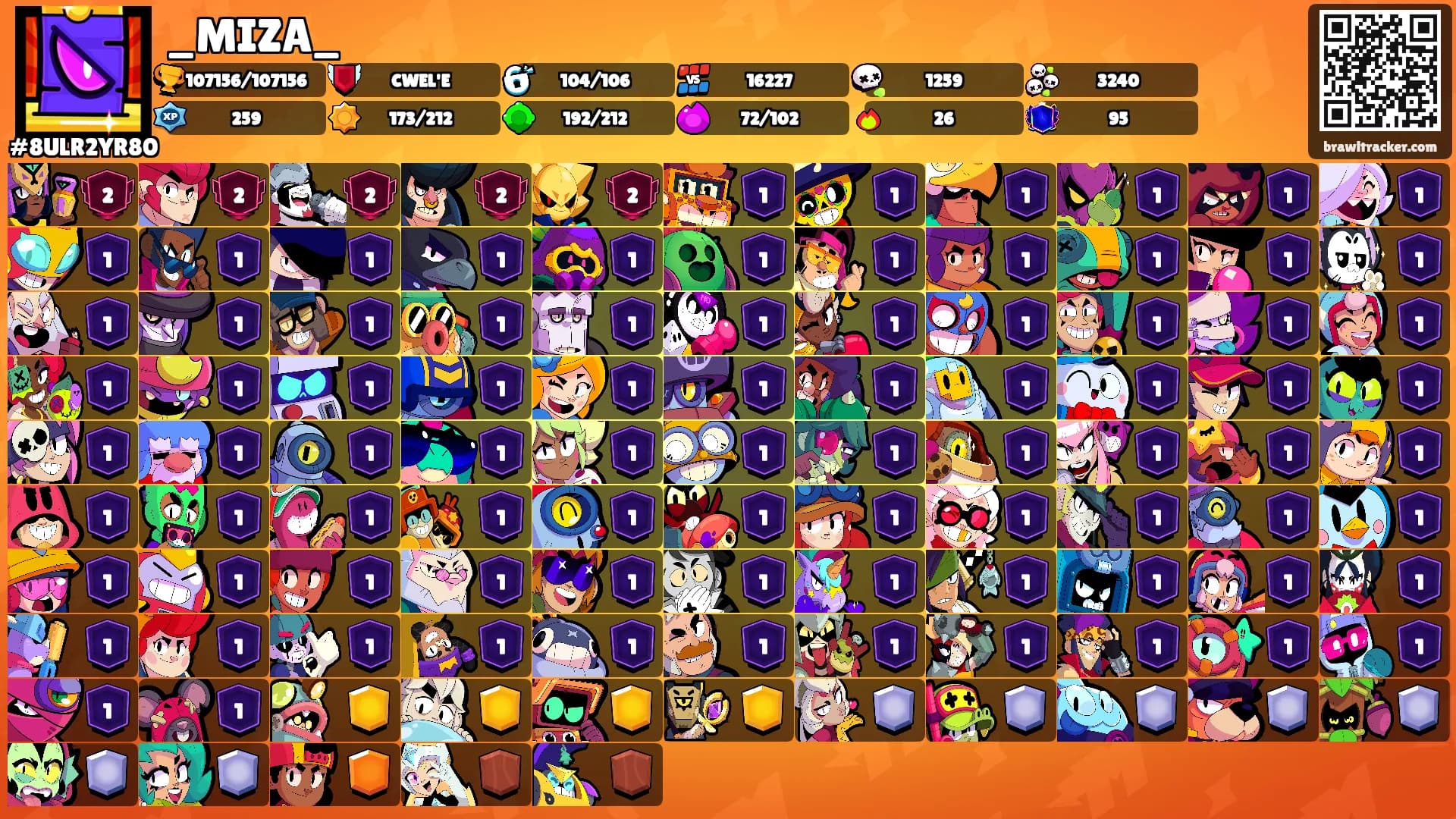 _MIZA_'s Ranks
