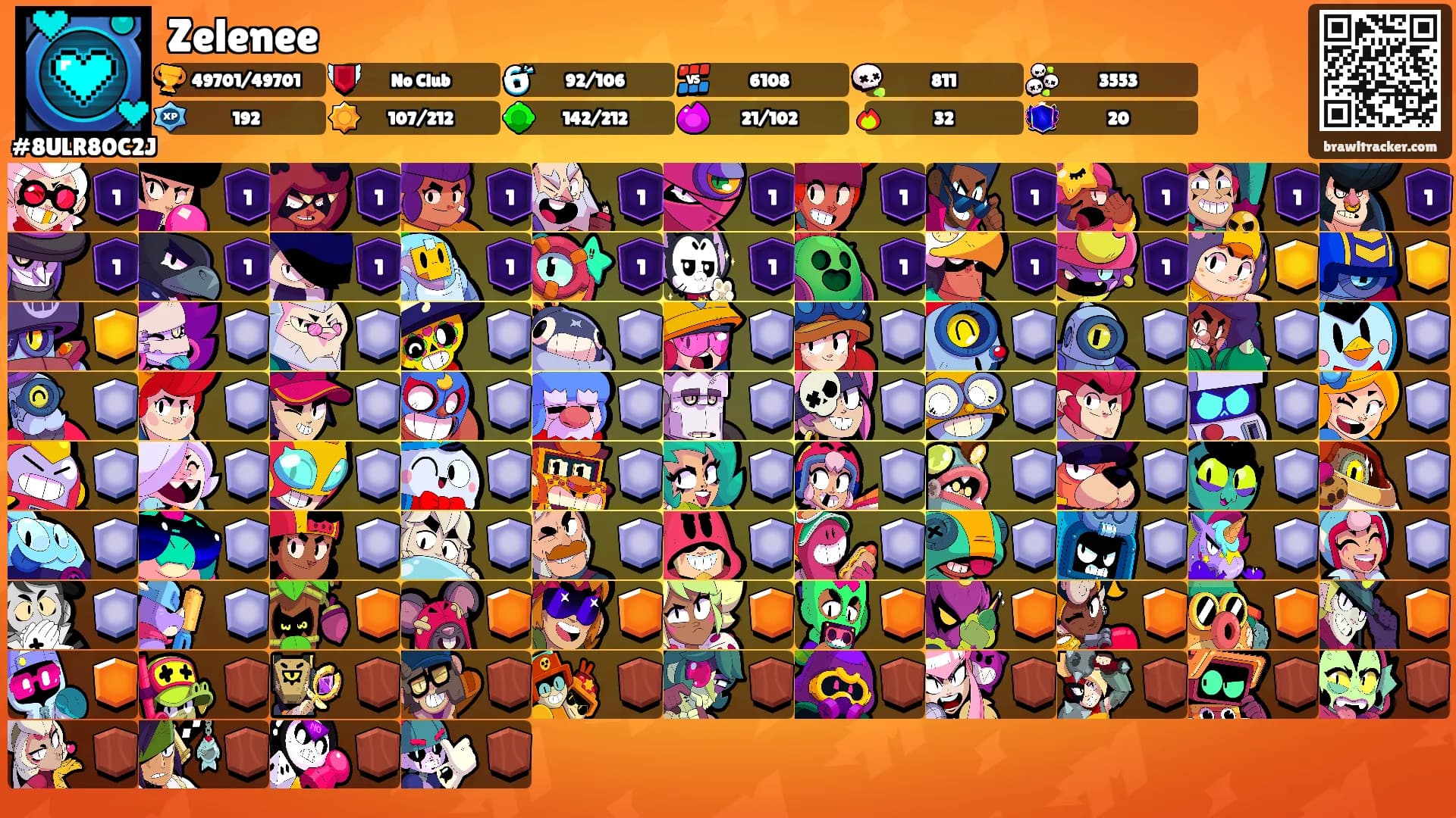 Zelenee's Ranks