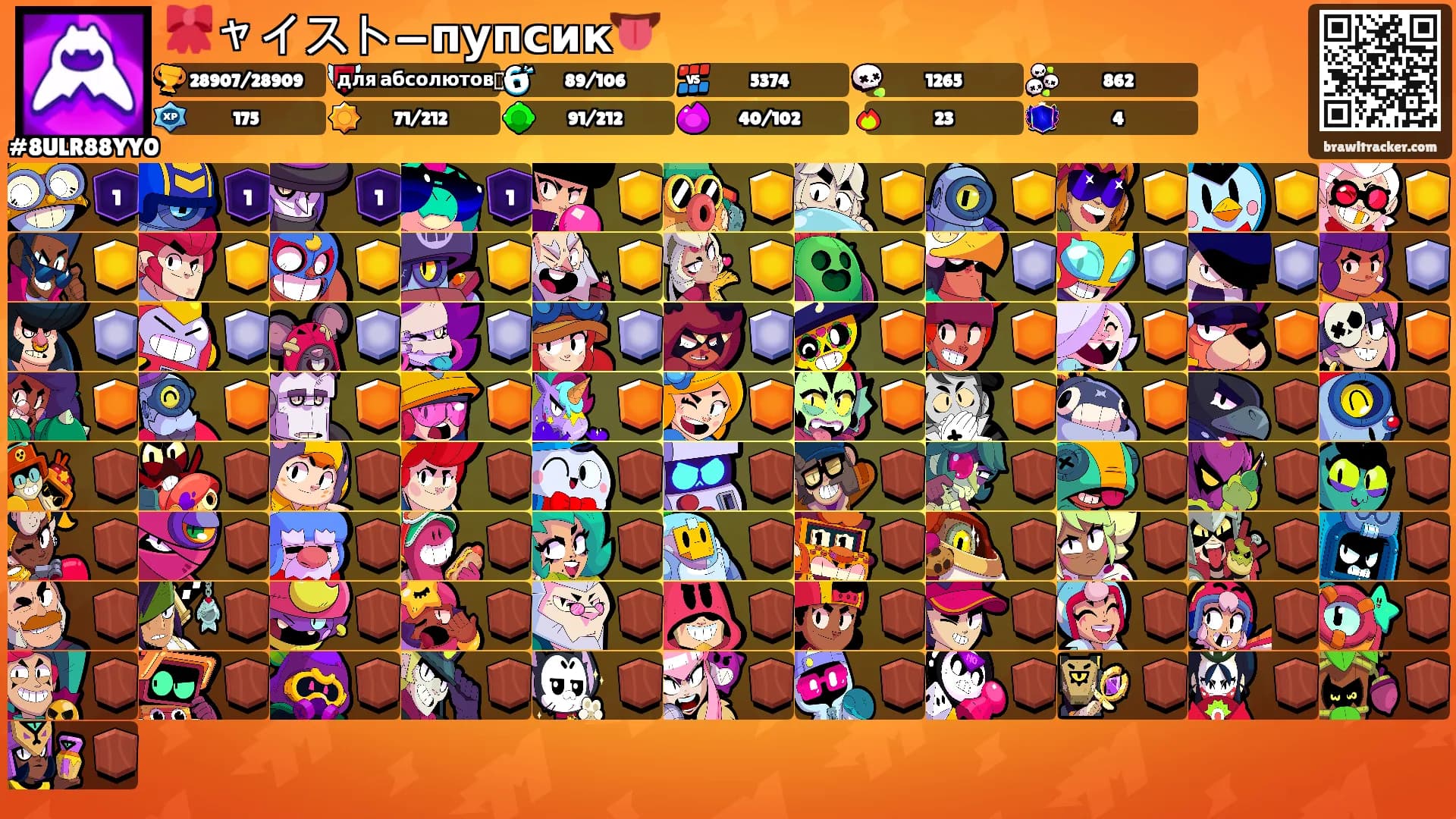 🎀ャイスト—пупсик👅's Ranks