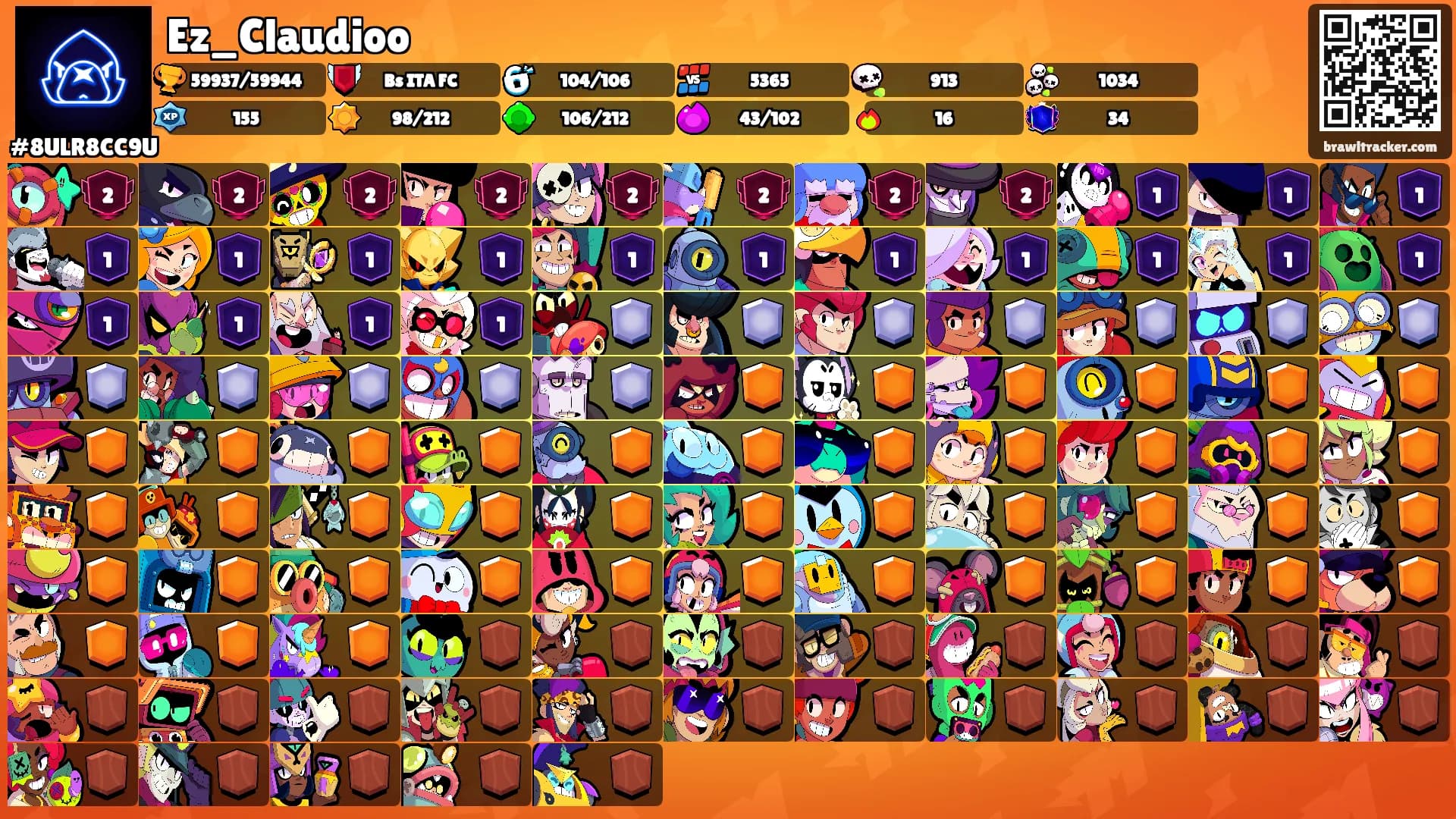 Ez_Claudioo's Ranks