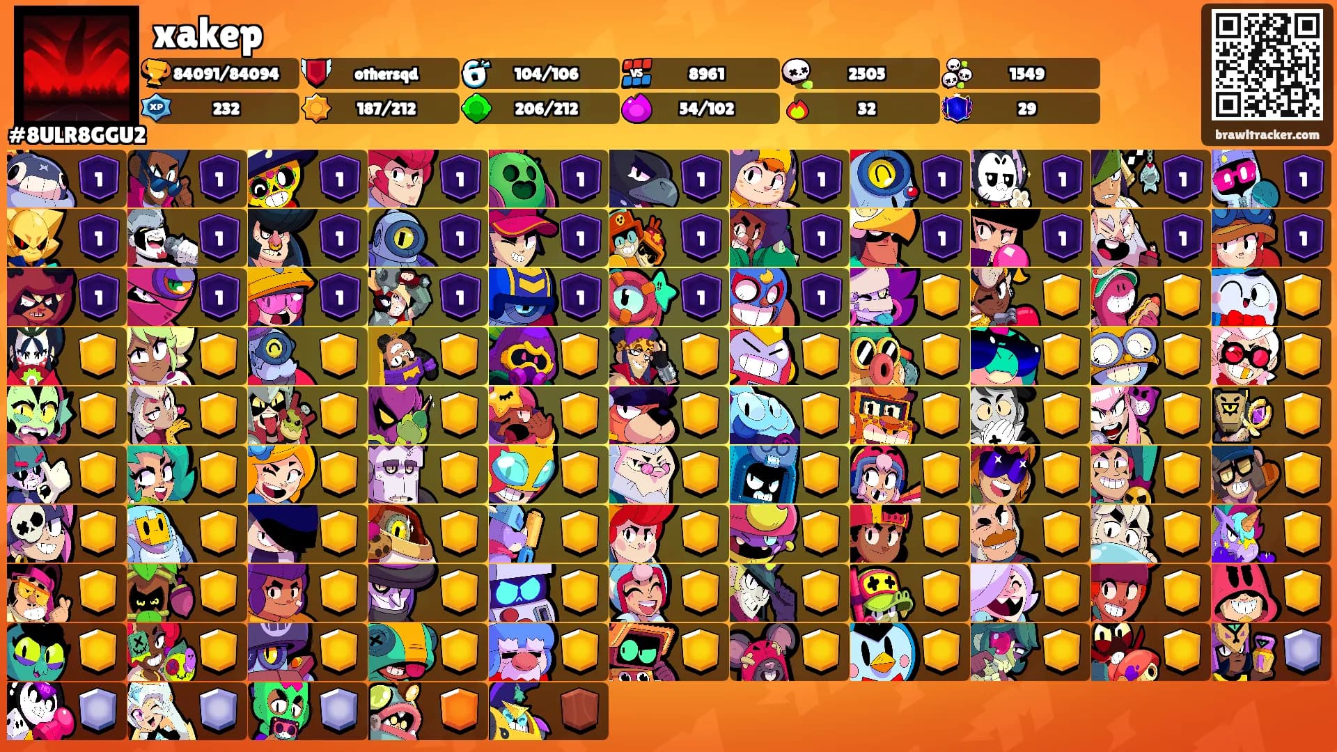 xakep's Ranks