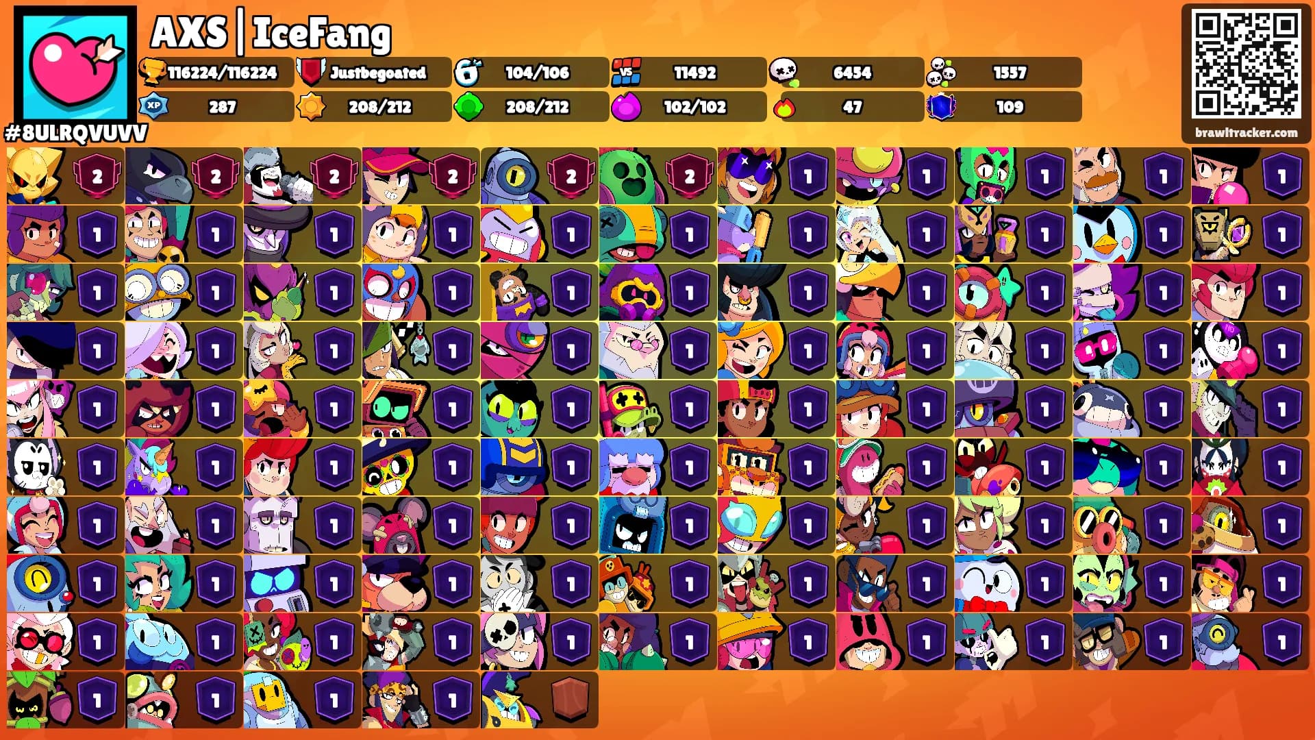 AXS|IceFang's Ranks