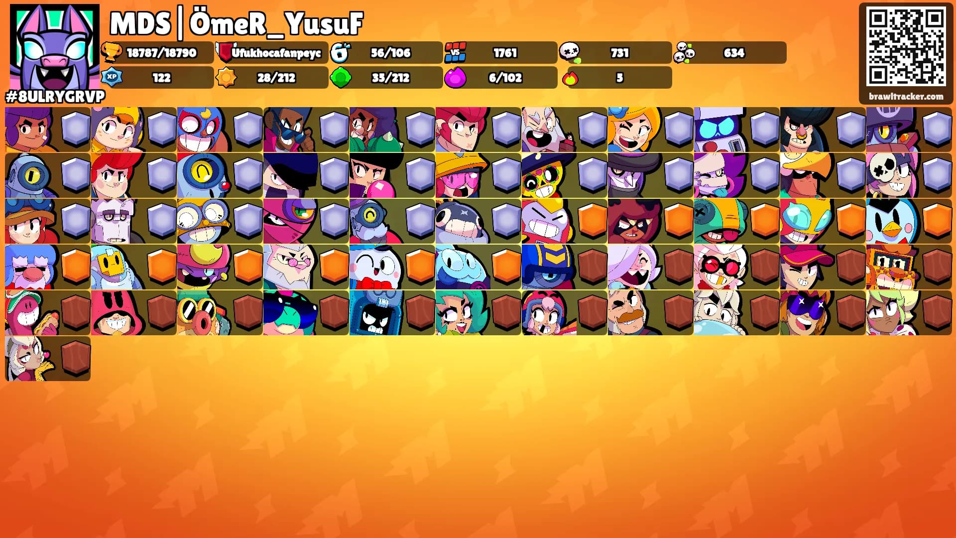 MDS|ÖmeR_YusuF's Ranks