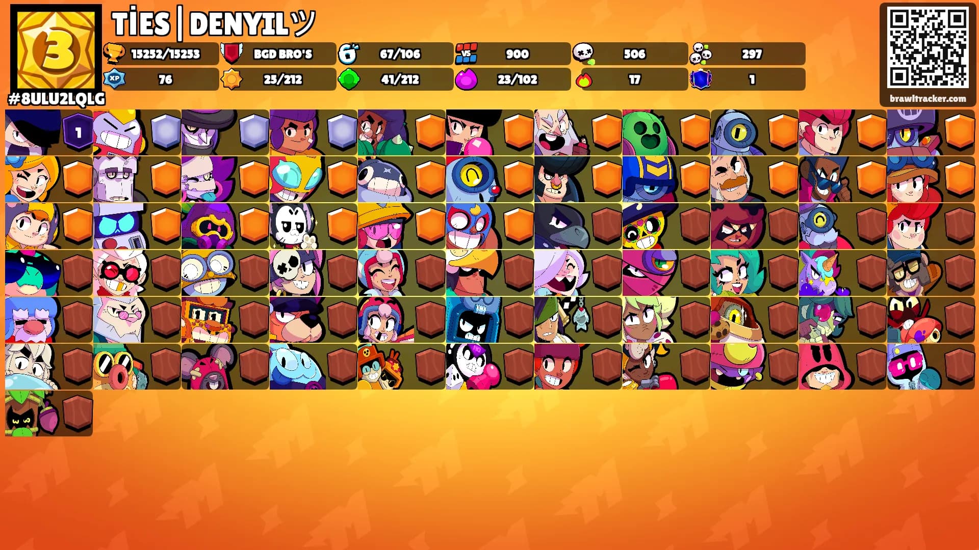 TİES|DENYILツ's Ranks