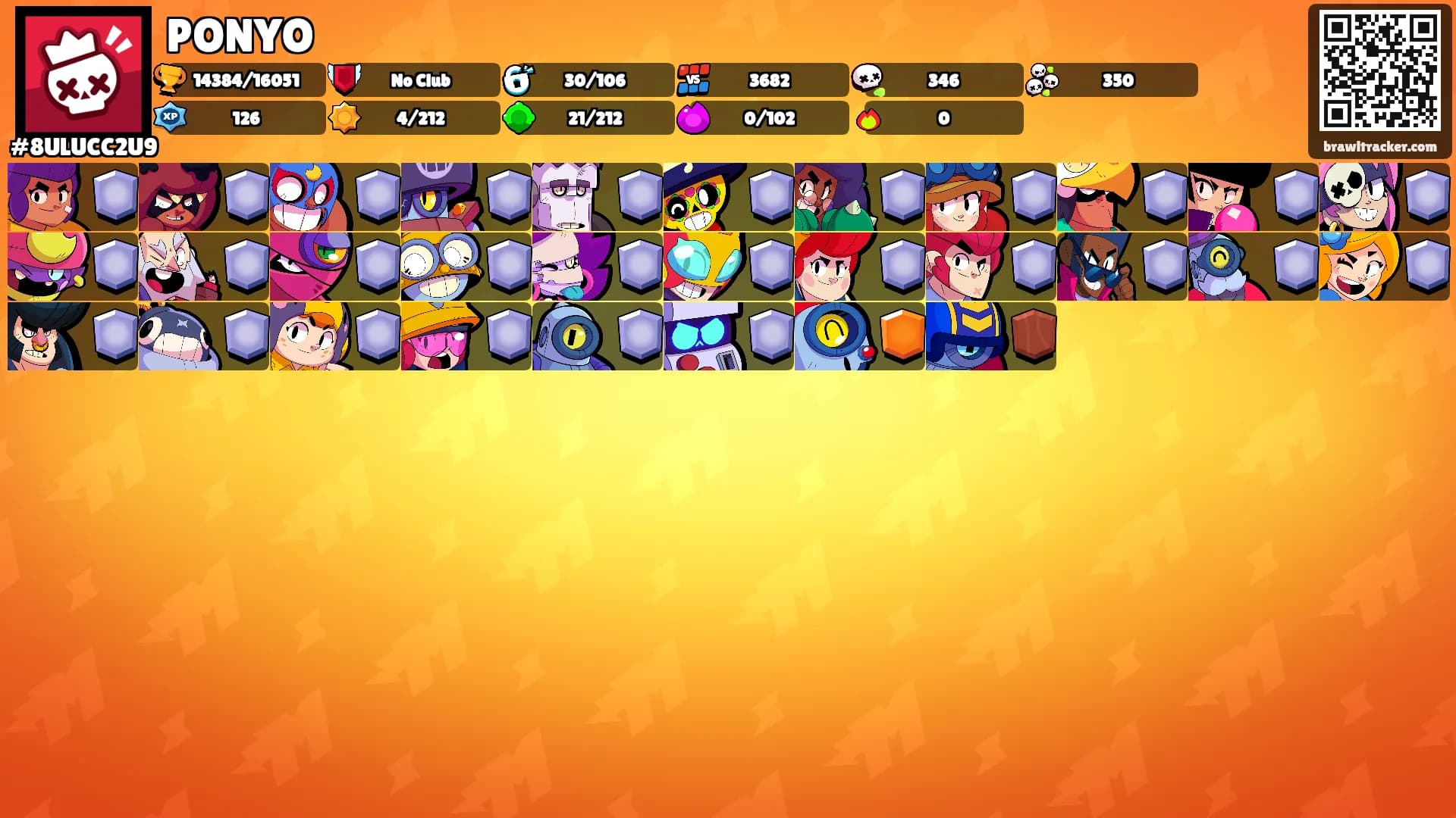 PONYO's Ranks