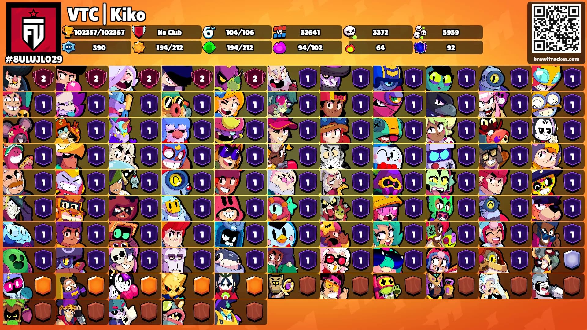 VTC|Kiko's Ranks
