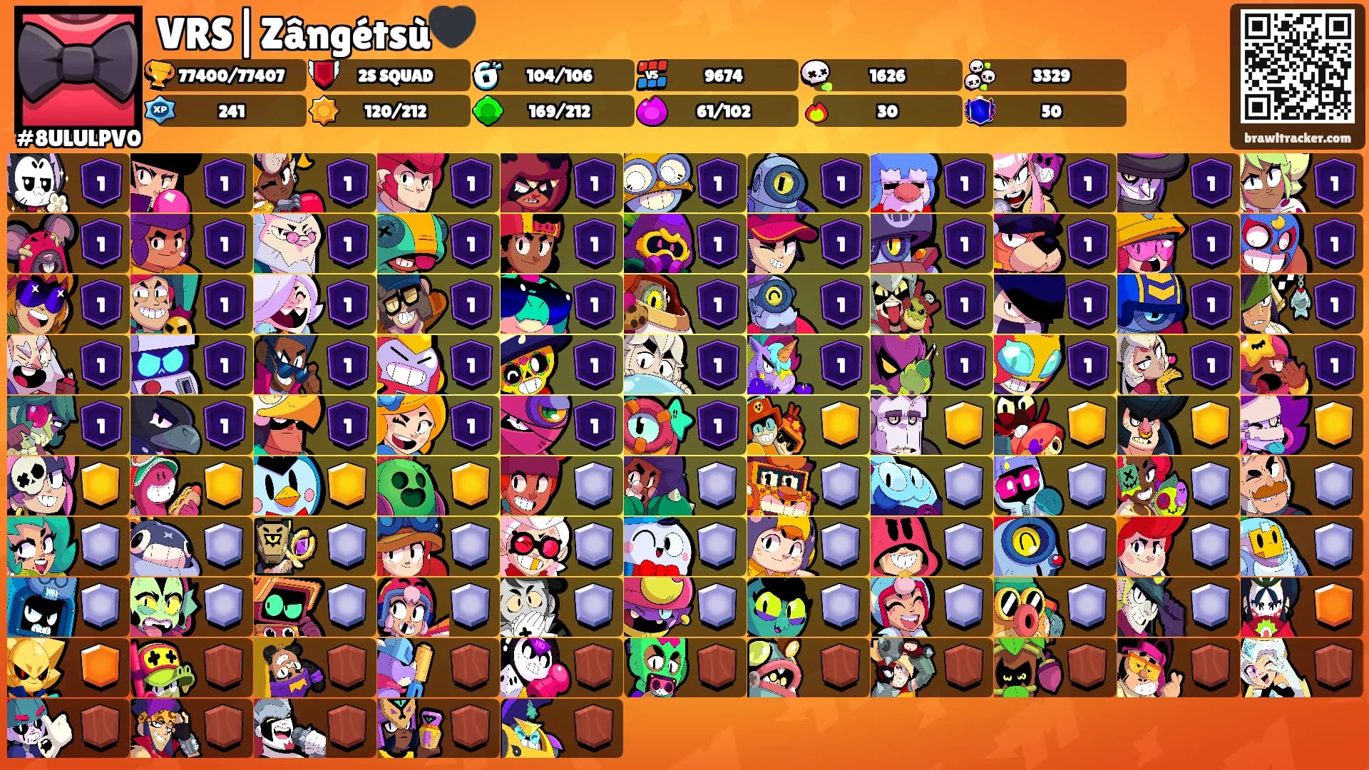 VRS|Zângétsù🖤's Ranks