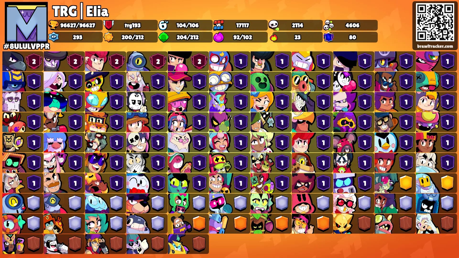 TRG|Elia's Ranks