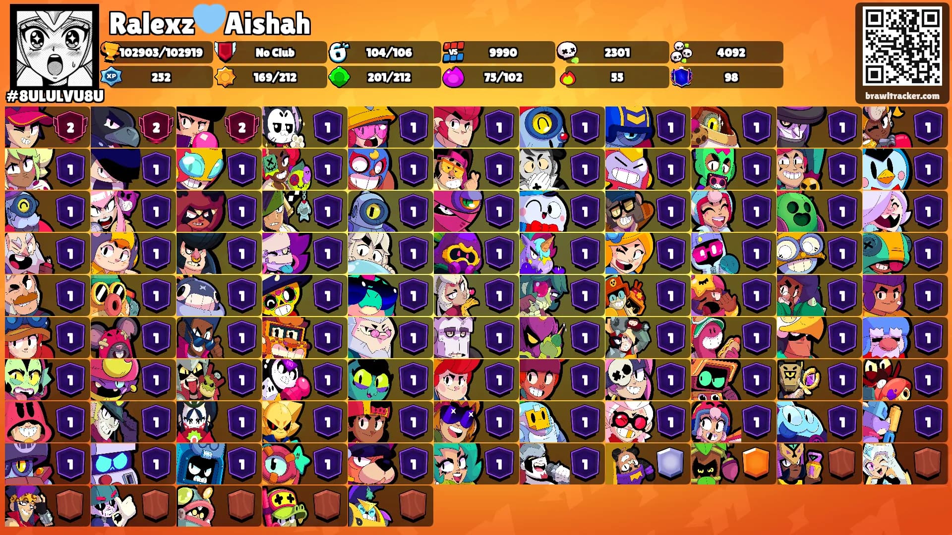 Ralexz🩵Aishah's Ranks