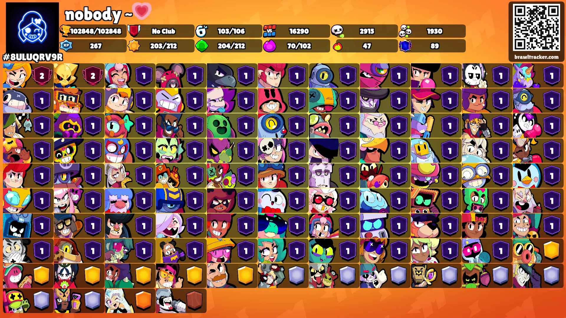 nobody ~💗's Ranks
