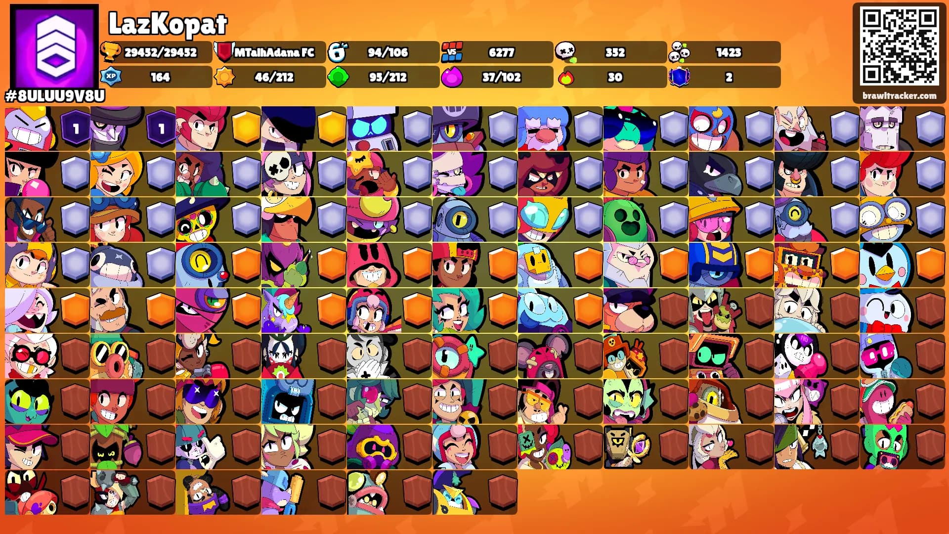 LazKopat's Ranks