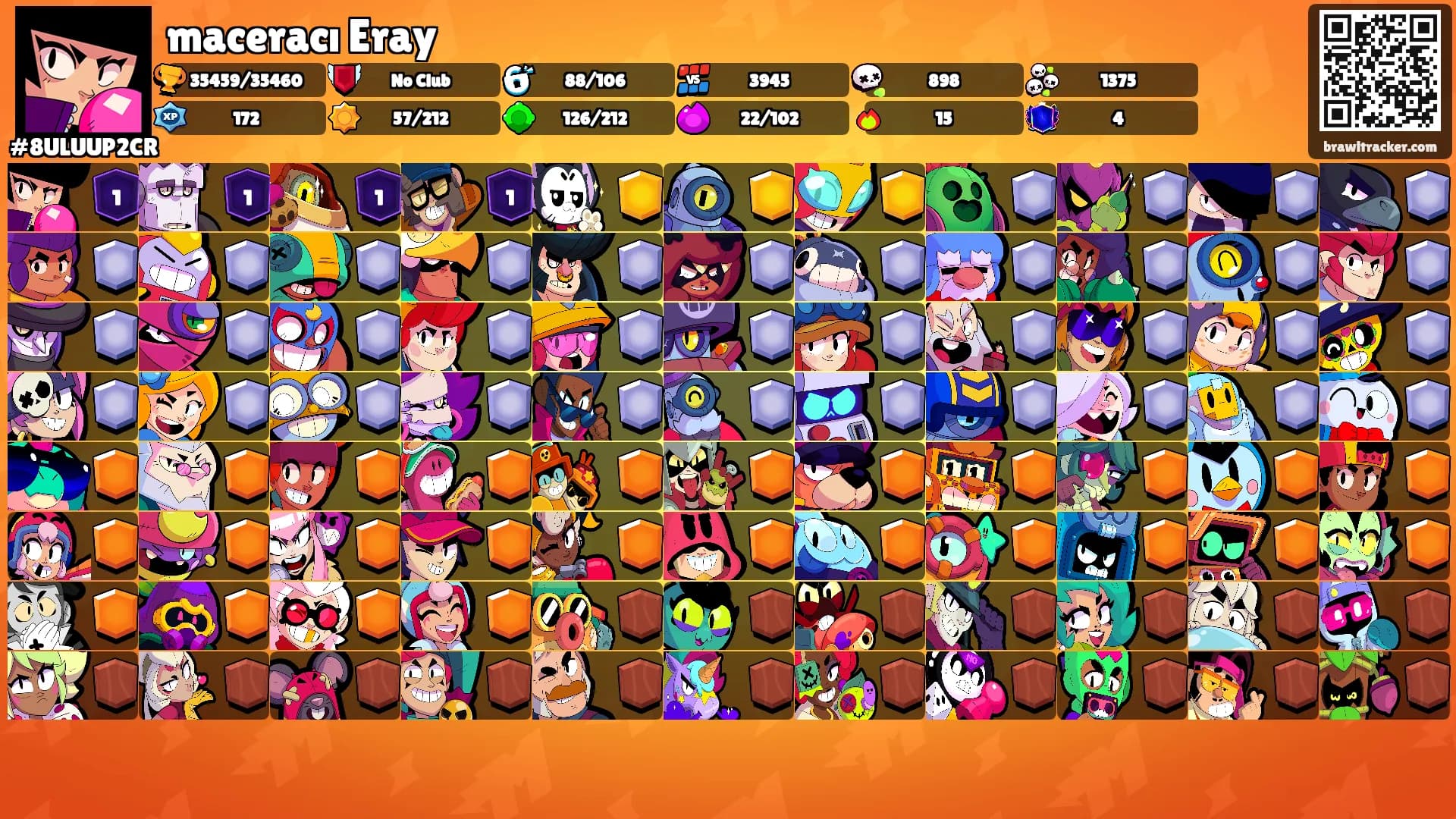 maceracı Eray's Ranks
