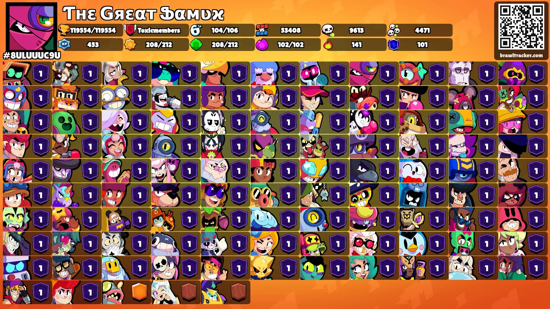 Ƭнɛ Ǥяɛαт Ֆαмʋϰ's Ranks