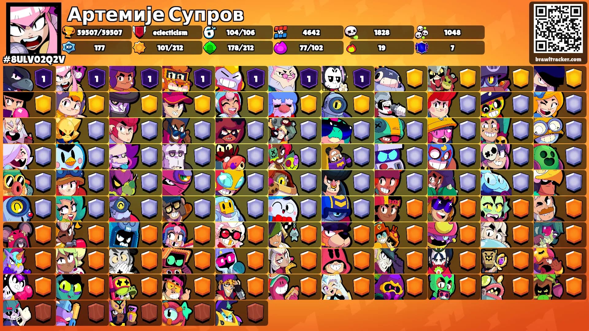 Артемије Супров's Ranks
