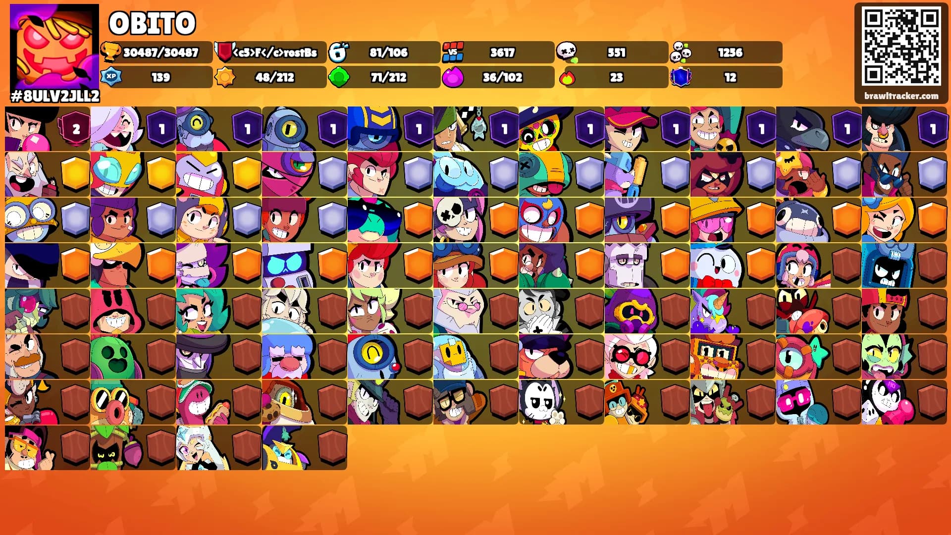 OBITO's Ranks