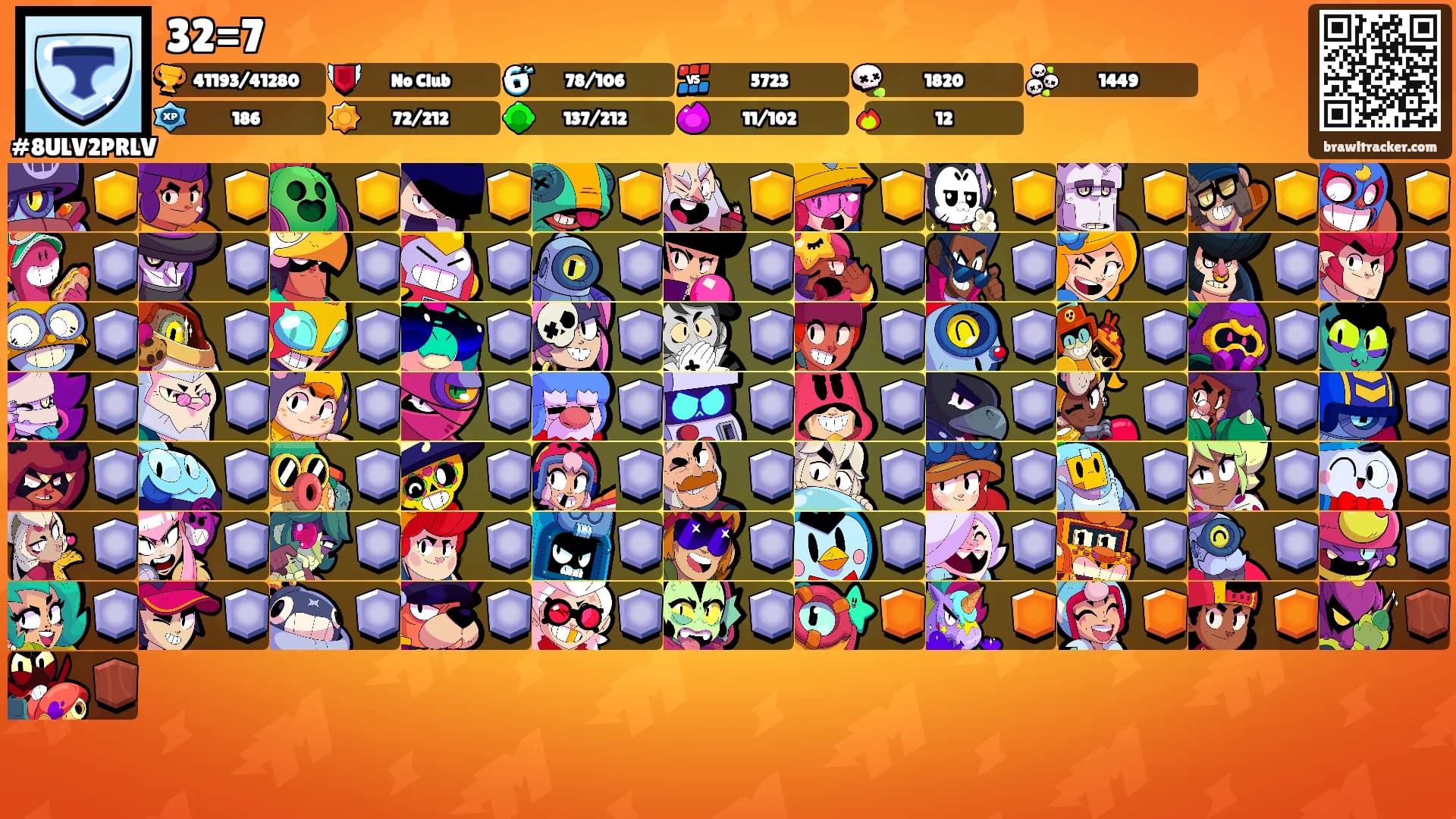 32=7's Ranks