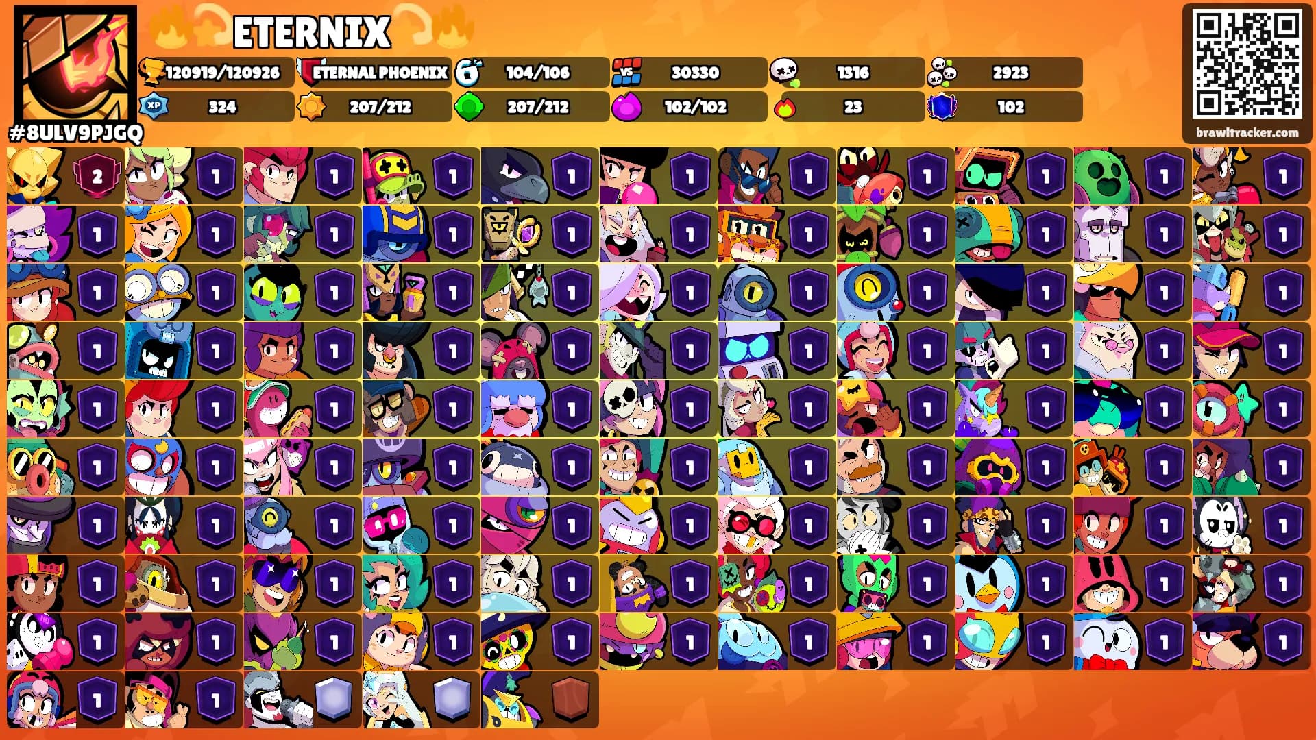 🔥💫ETERNIX💫🔥's Ranks