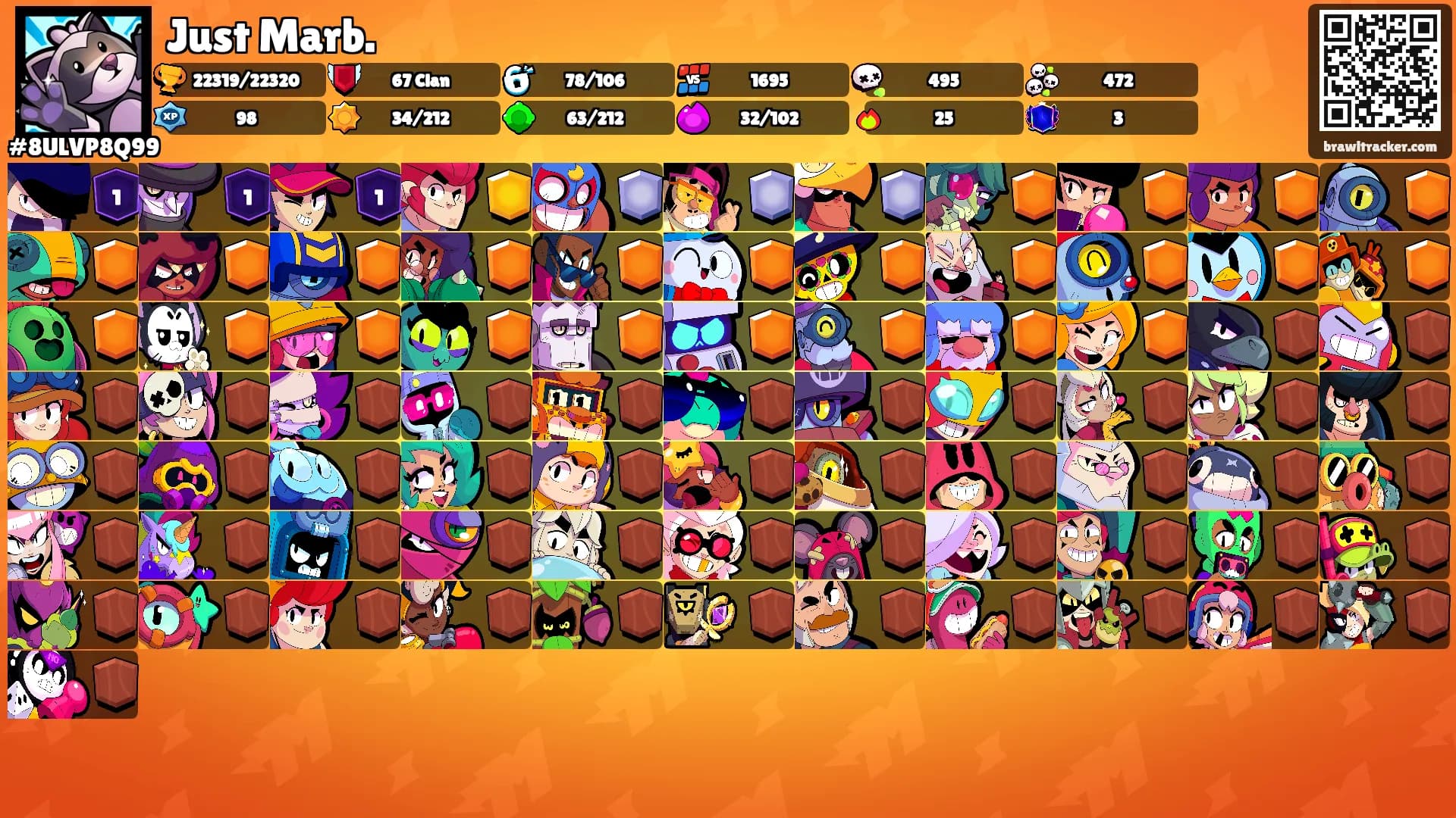 Just Marb.'s Ranks