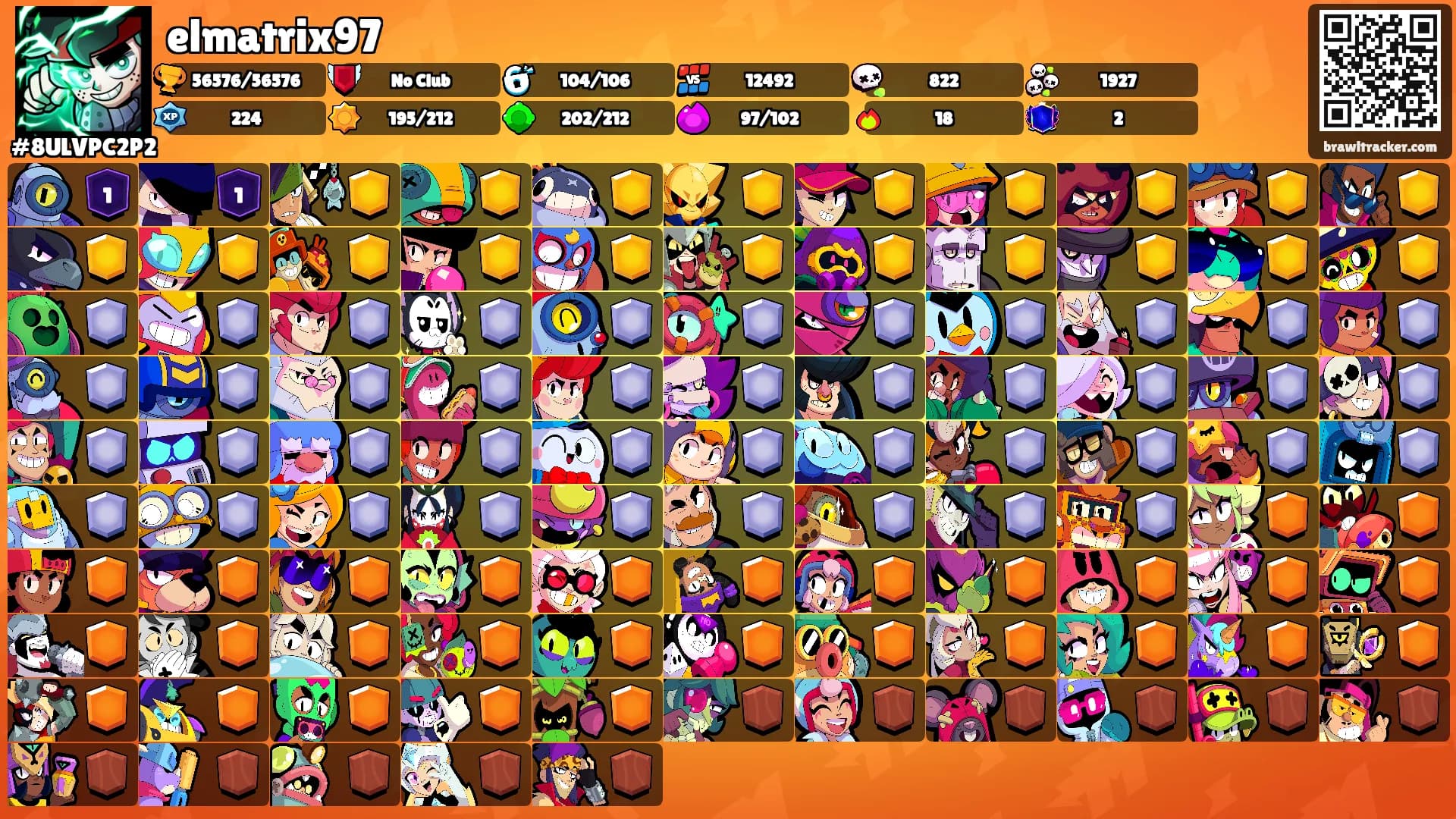 elmatrix97's Ranks