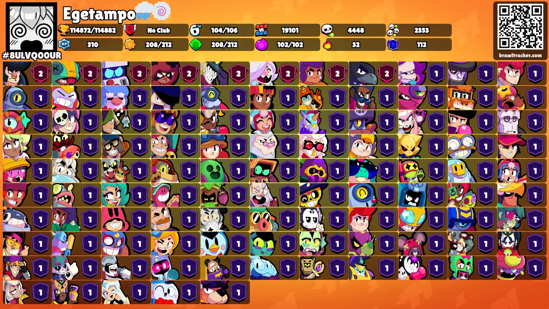 Egetampo🌧️🍥's Ranks