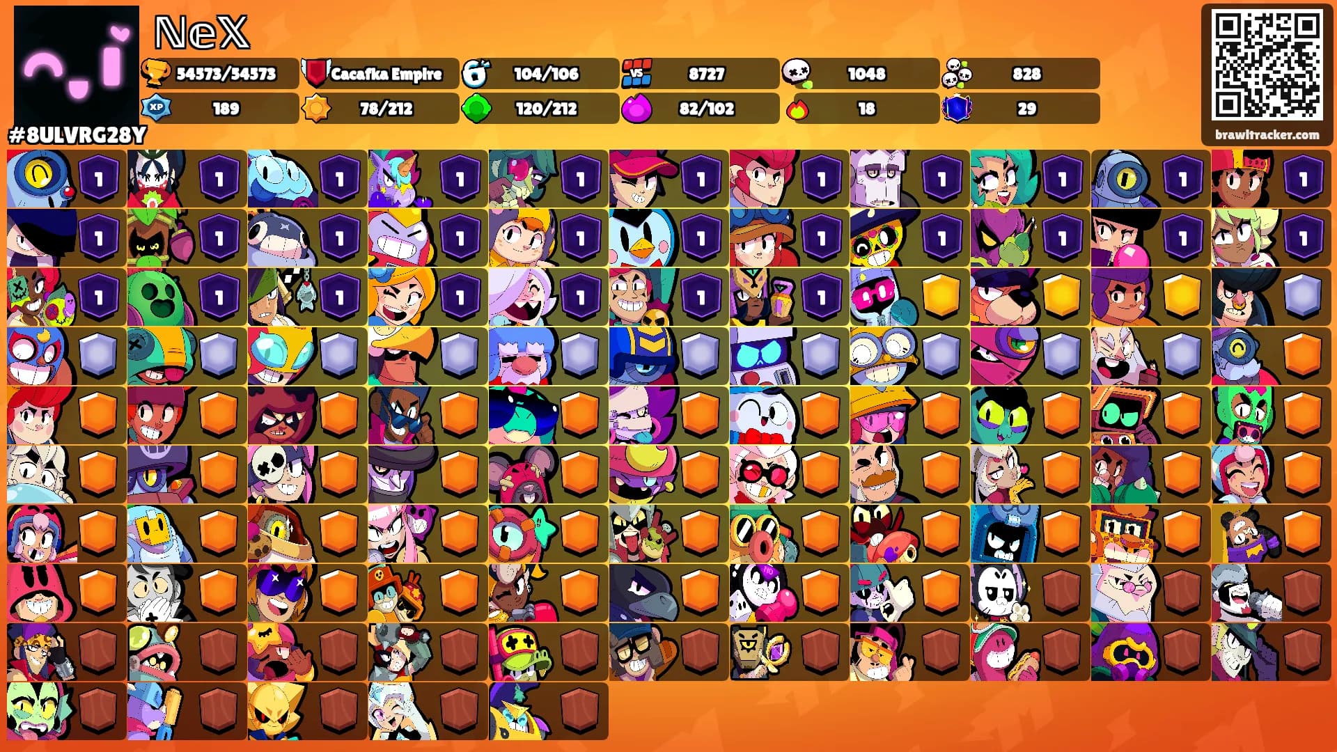 ℕ𝕖𝕏's Ranks