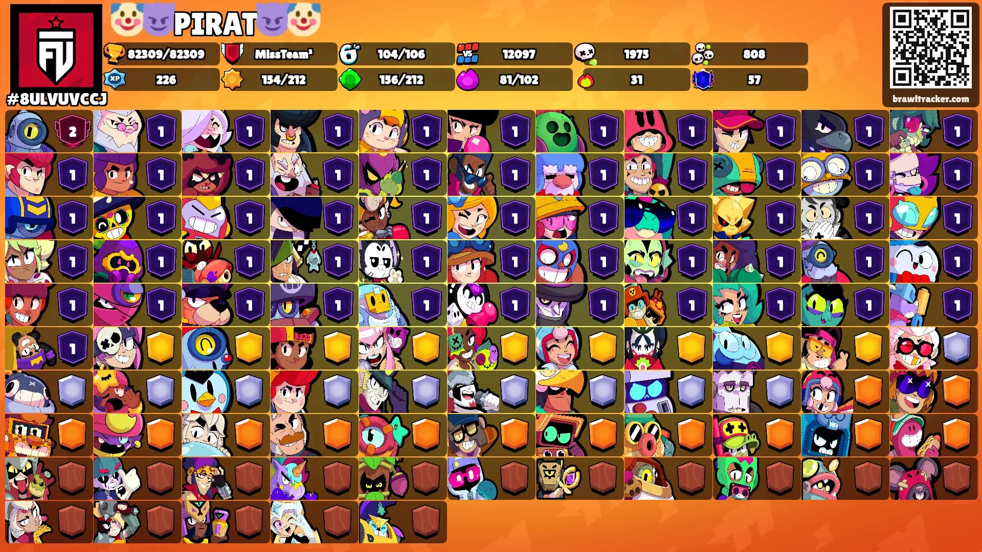 🤡😈PIRAT😈🤡's Ranks