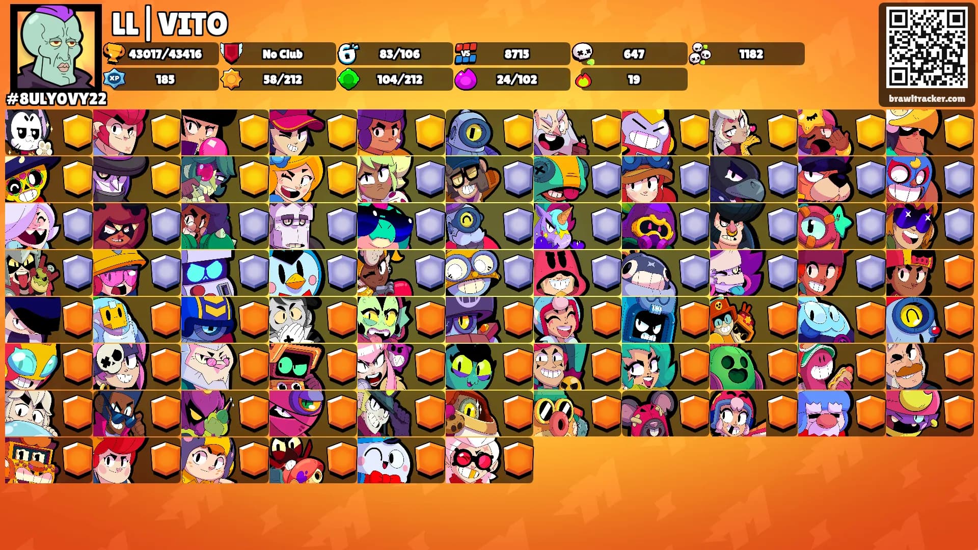 LL|VITO's Ranks