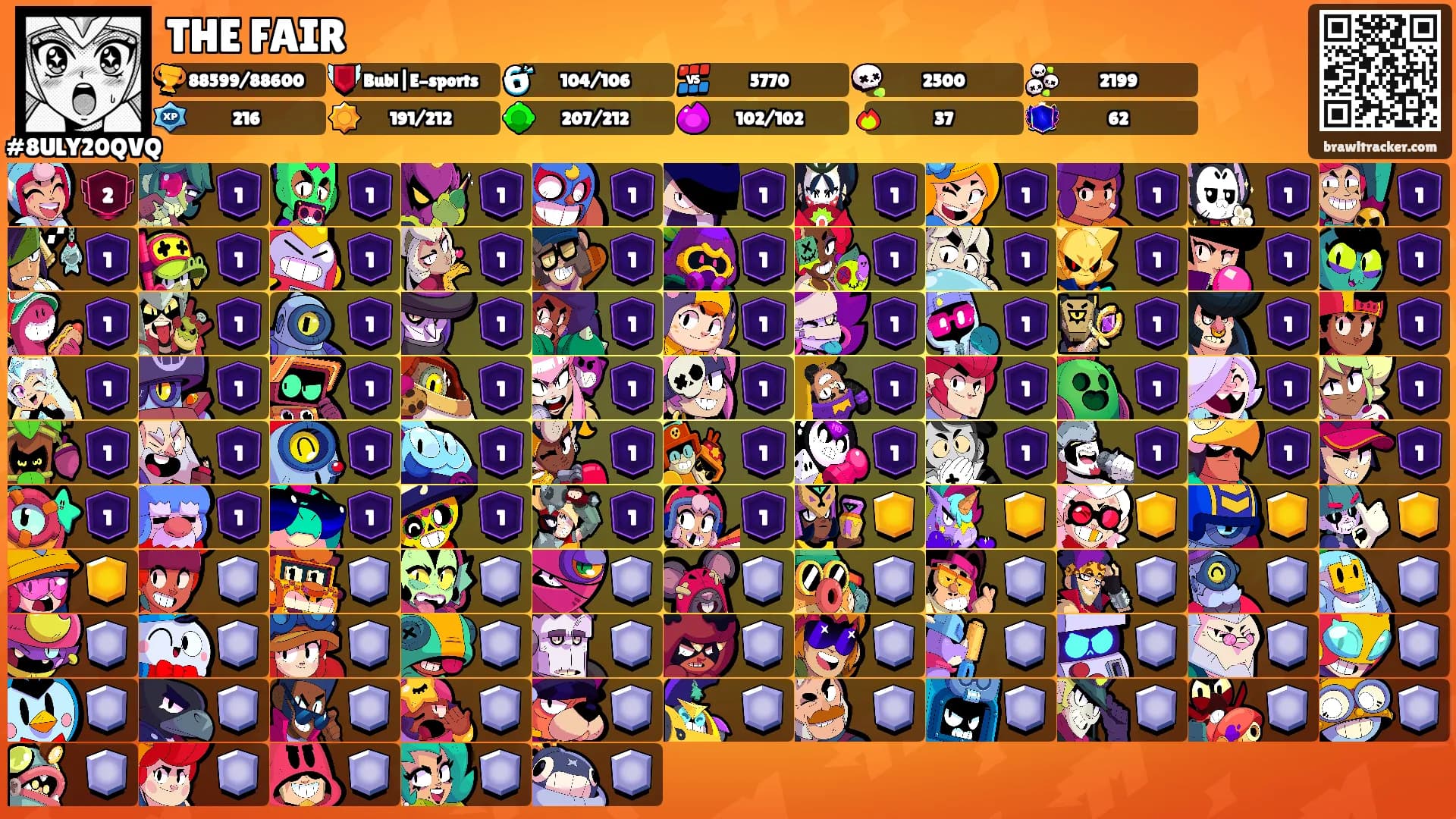 THE FAIR's Ranks