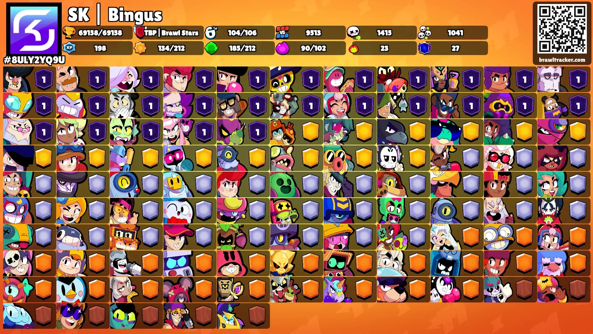 SK | Bingus's Ranks