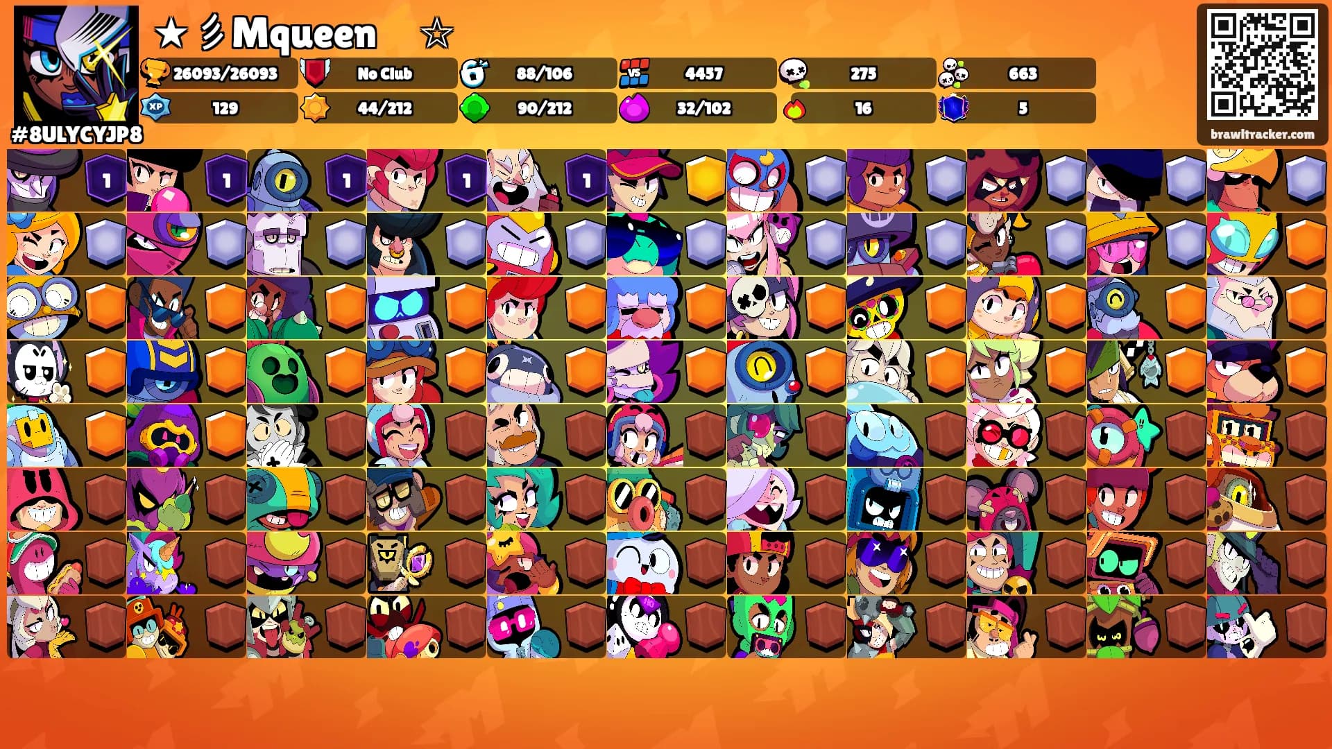★彡Mqueen⚡️☆'s Ranks