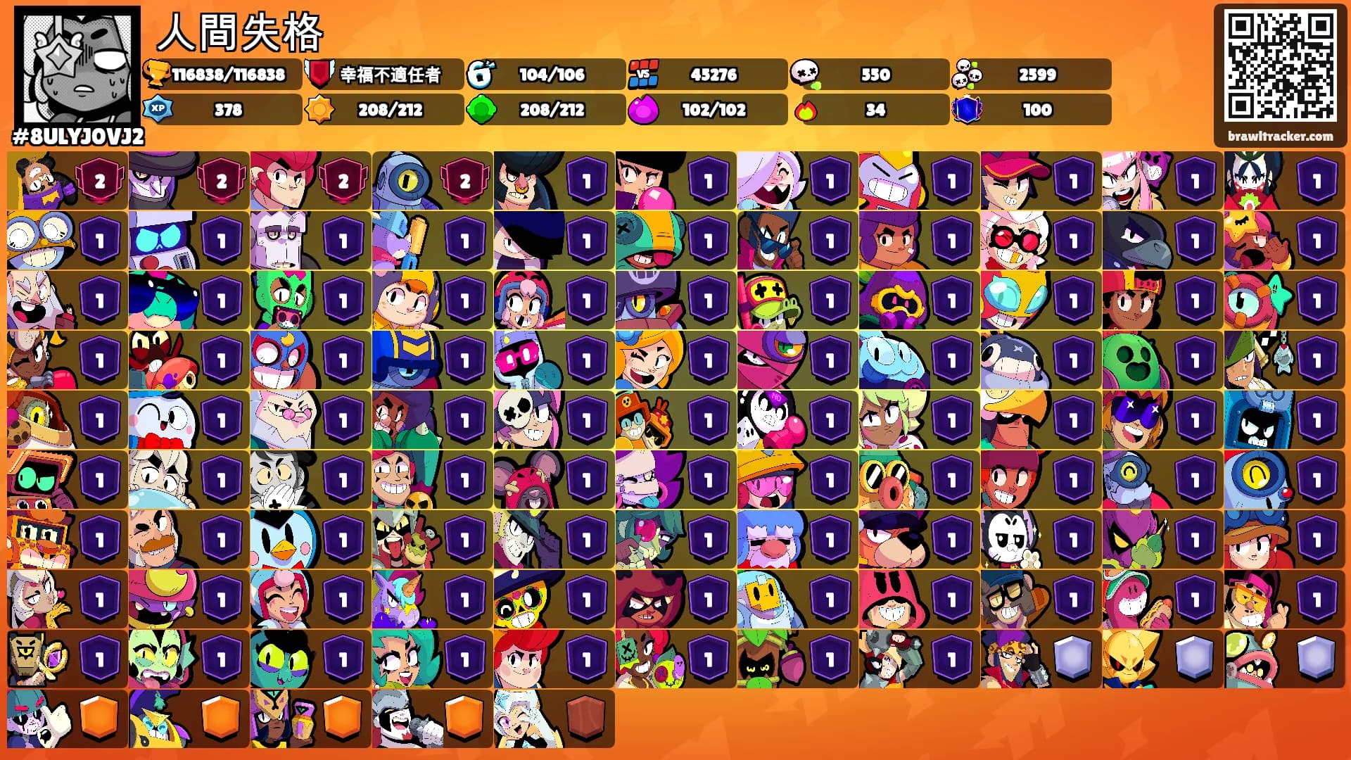 人間失格's Ranks