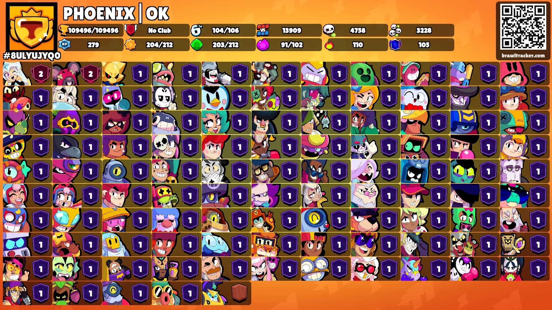 PHOENIX|OK's Ranks