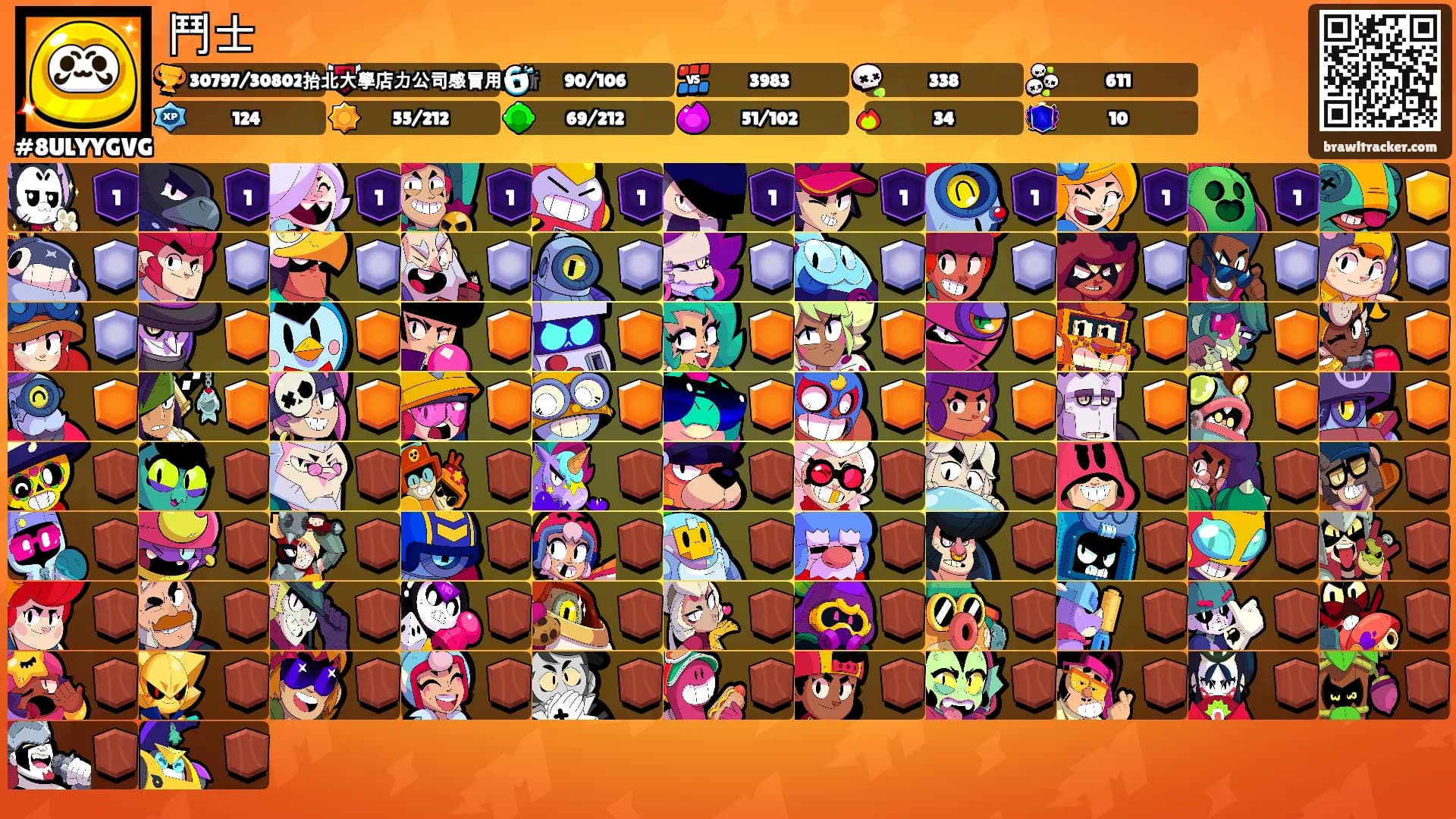 鬥士's Ranks