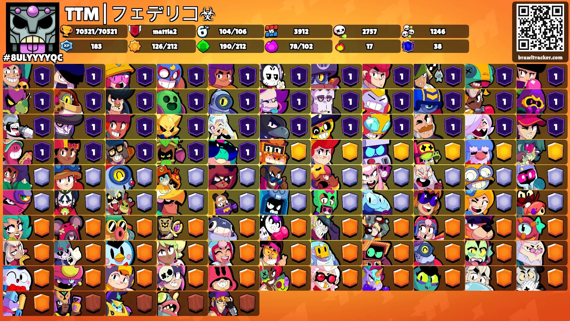 TTM|フェデリコ☣'s Ranks