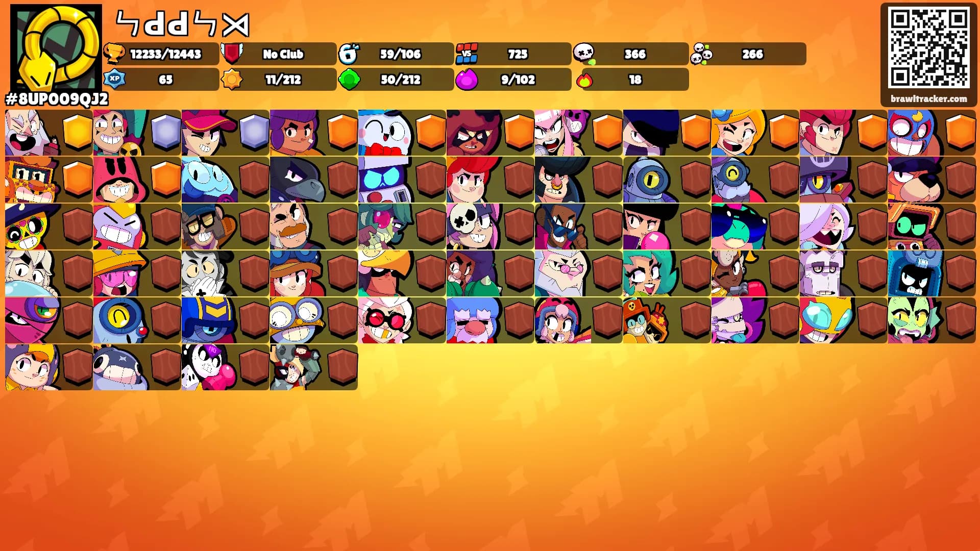 ㄣԀԀㄣ⋊'s Ranks