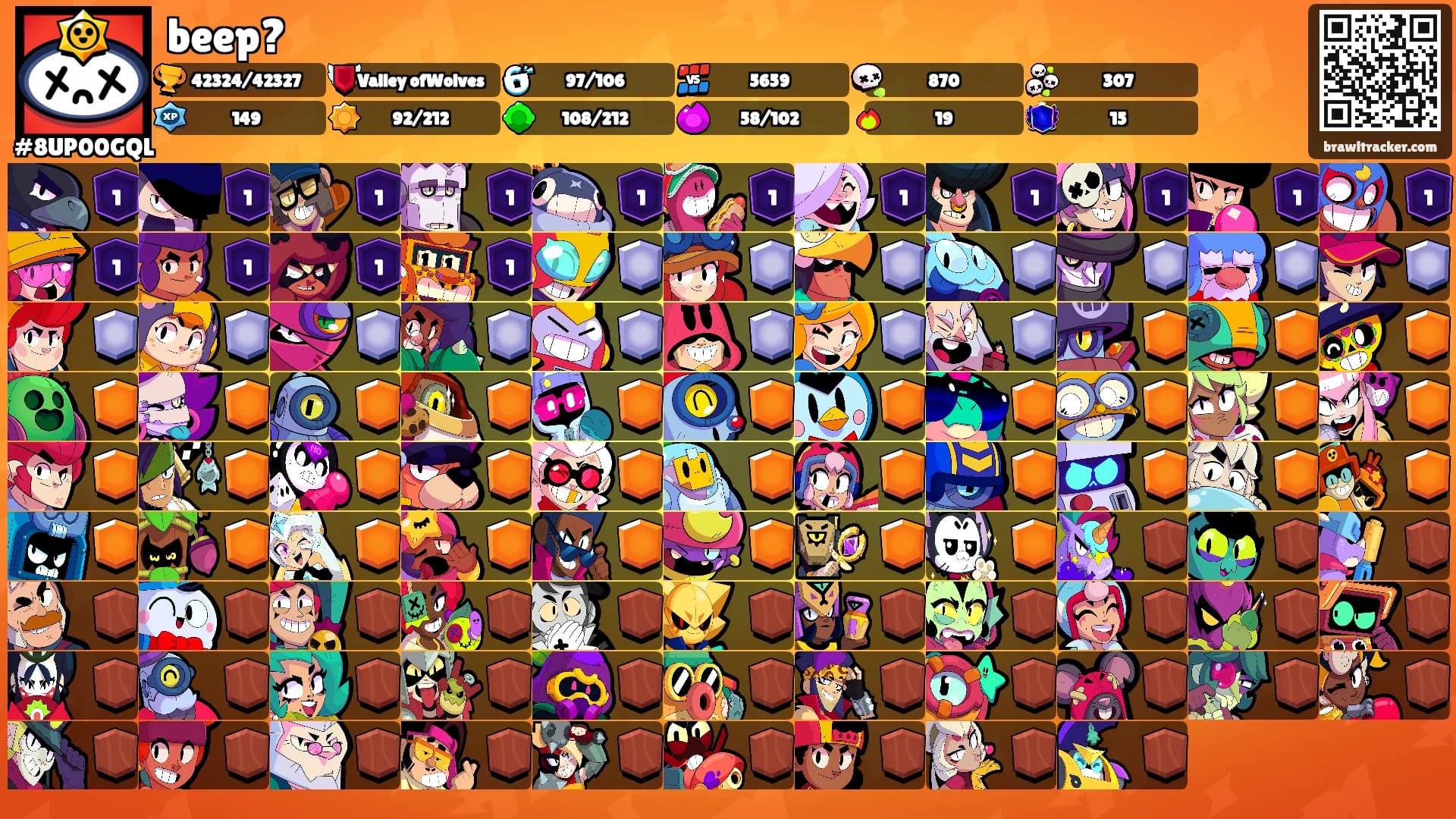 beep?'s Ranks