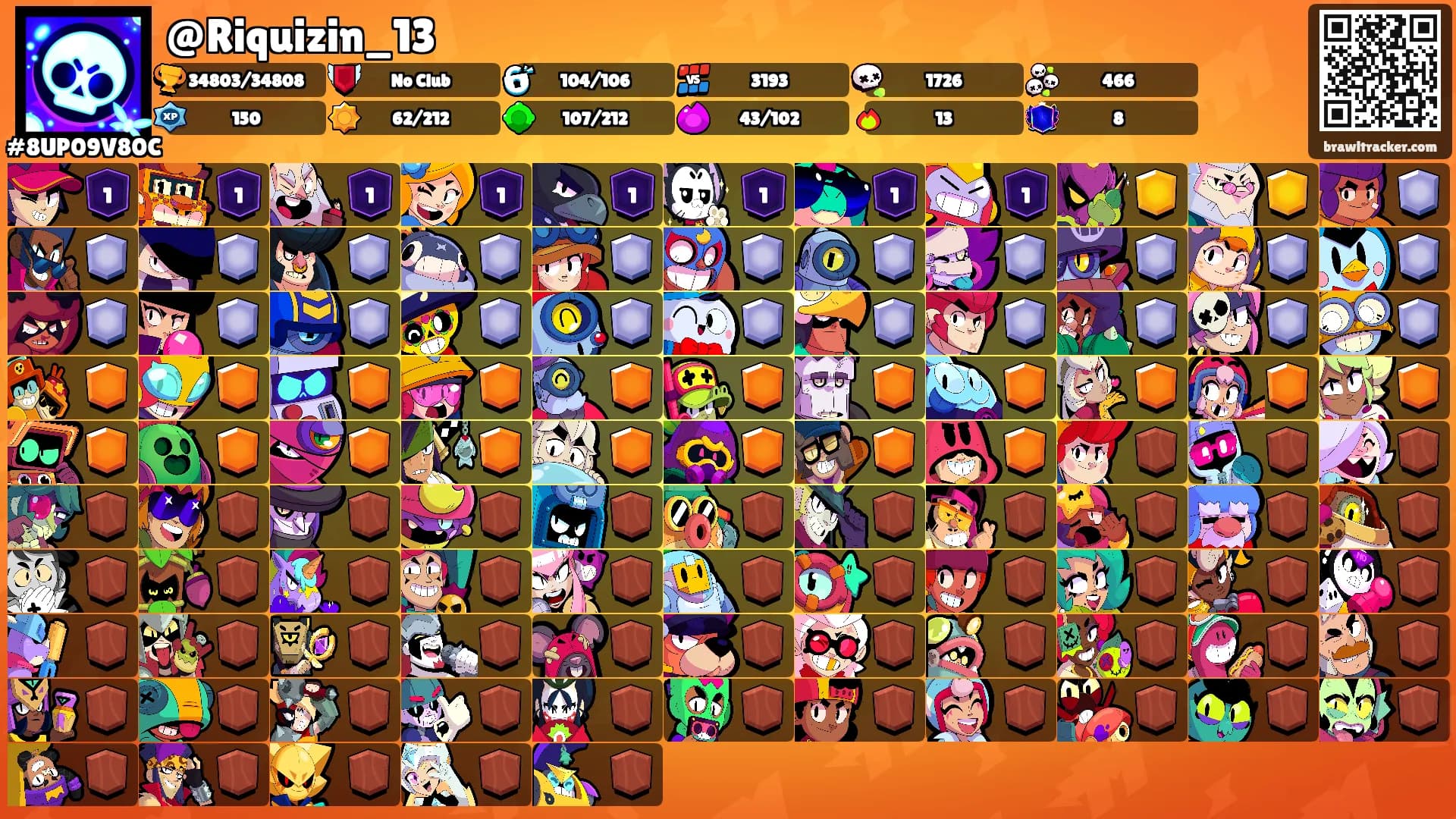 @Riquizin_13's Ranks