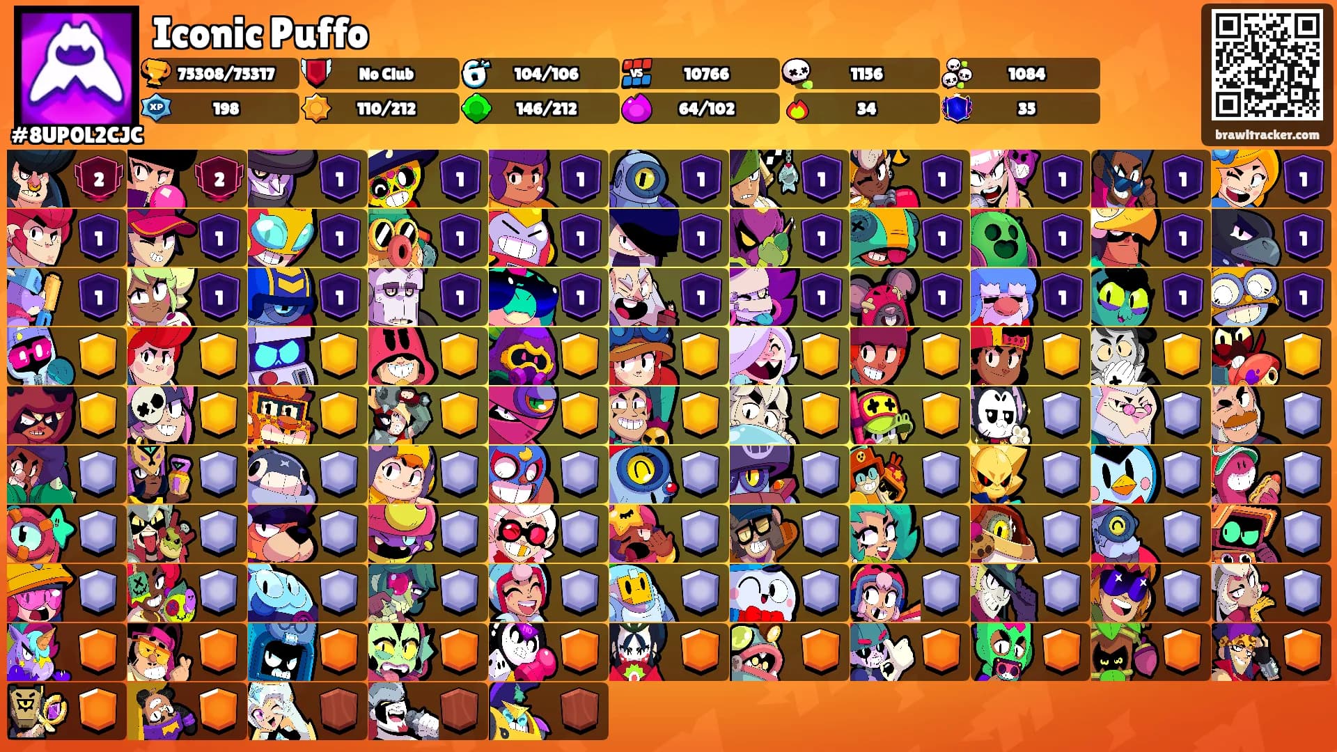 Iconic Puffo's Ranks