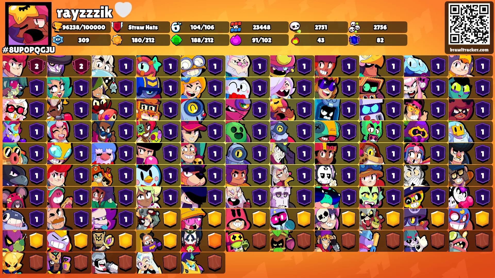 rayzzzik 🤍's Ranks