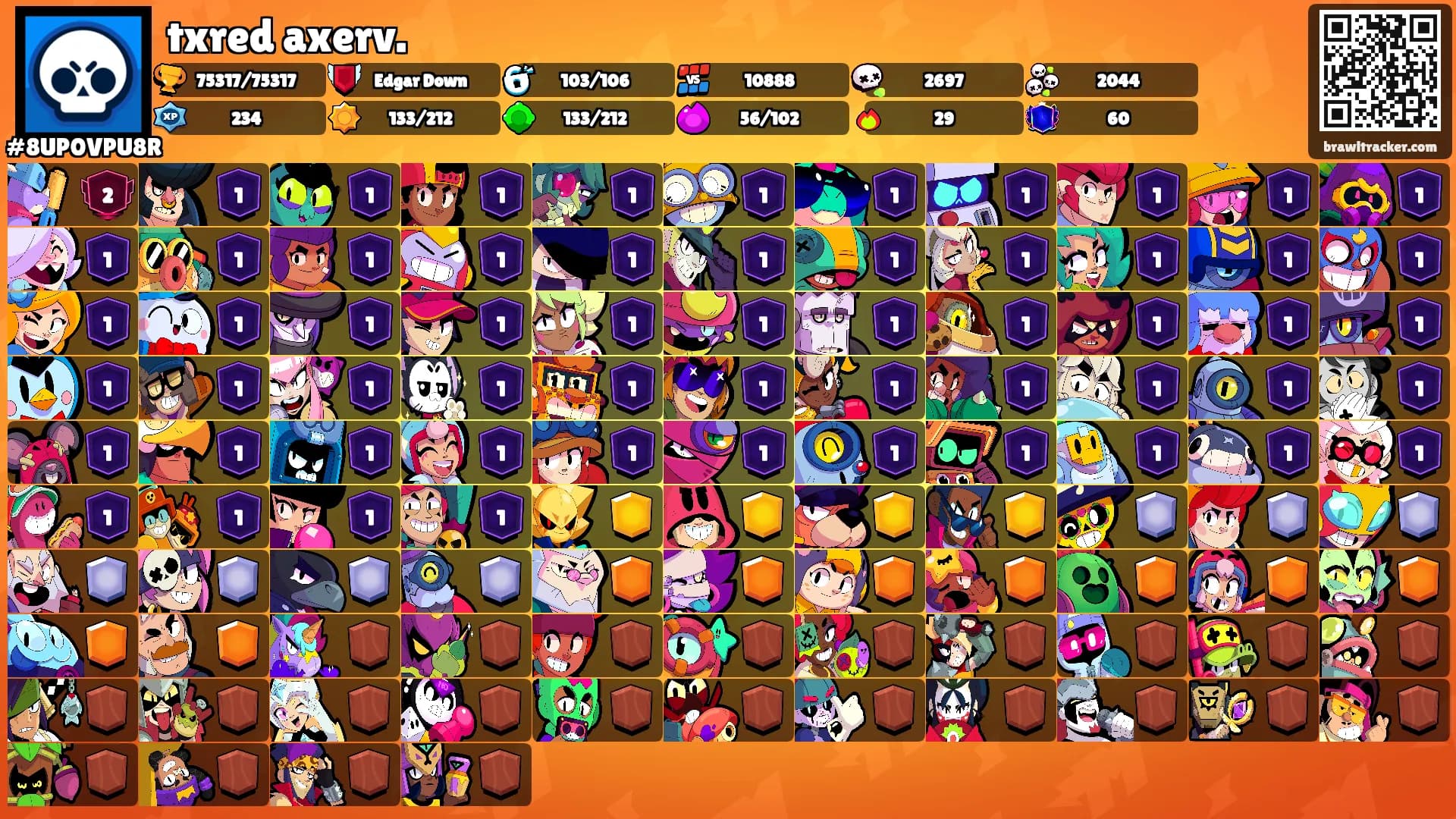 txred axerv.'s Ranks