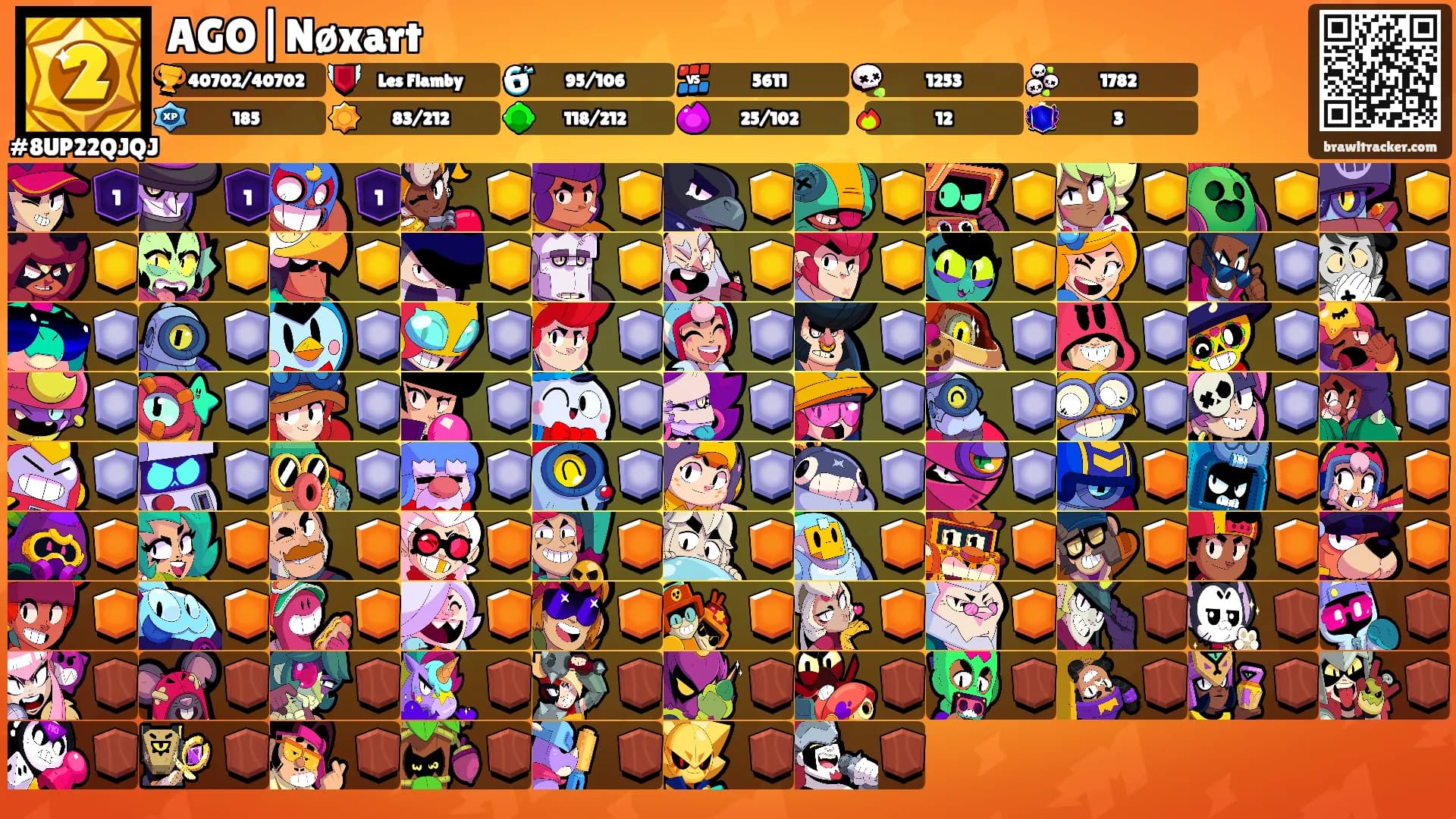 AGO|Nøxart's Ranks