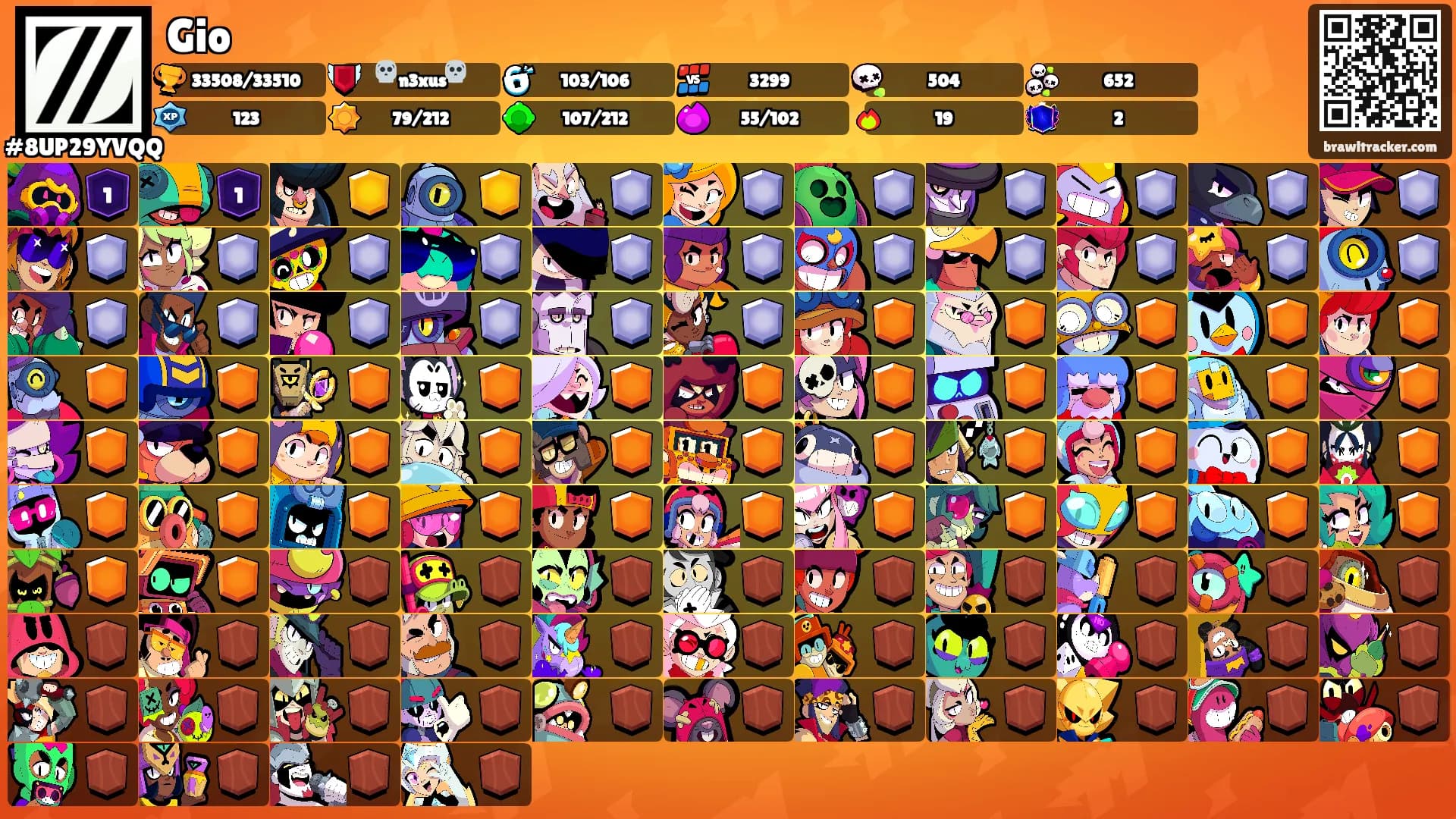 Gio's Ranks