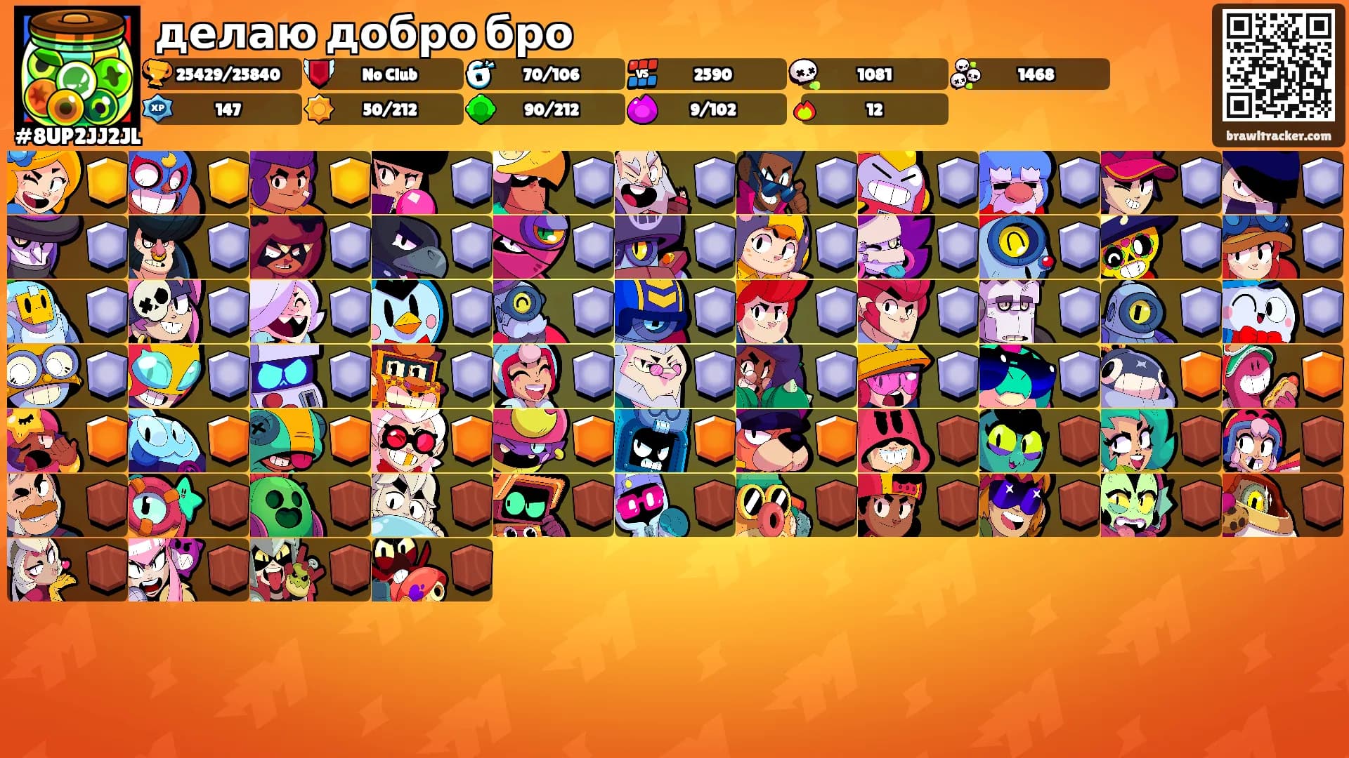 делаю добро бро's Ranks
