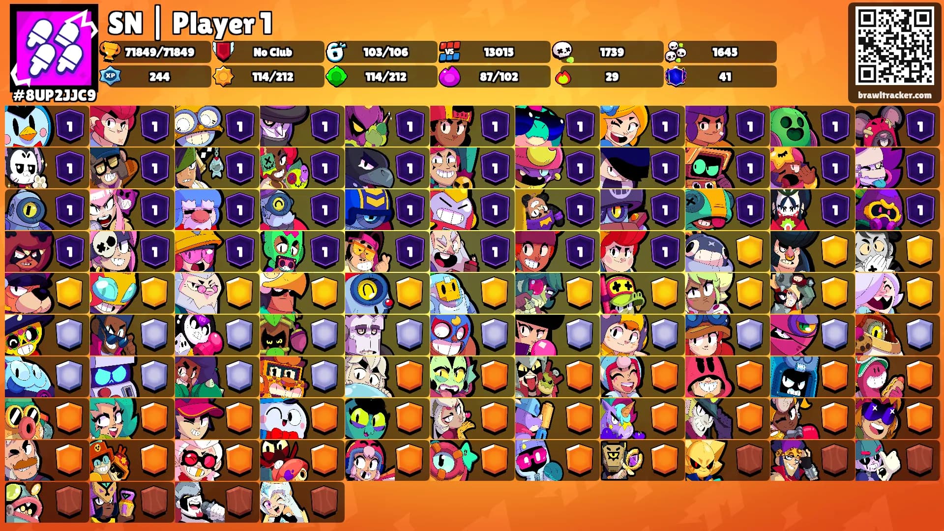 SN | Player 1's Ranks