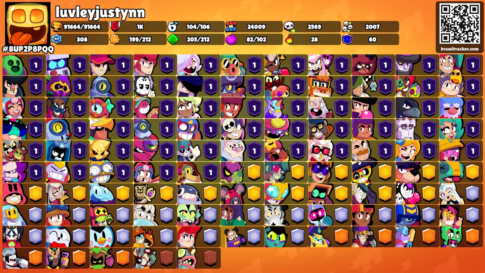 luvleyjustynn's Ranks